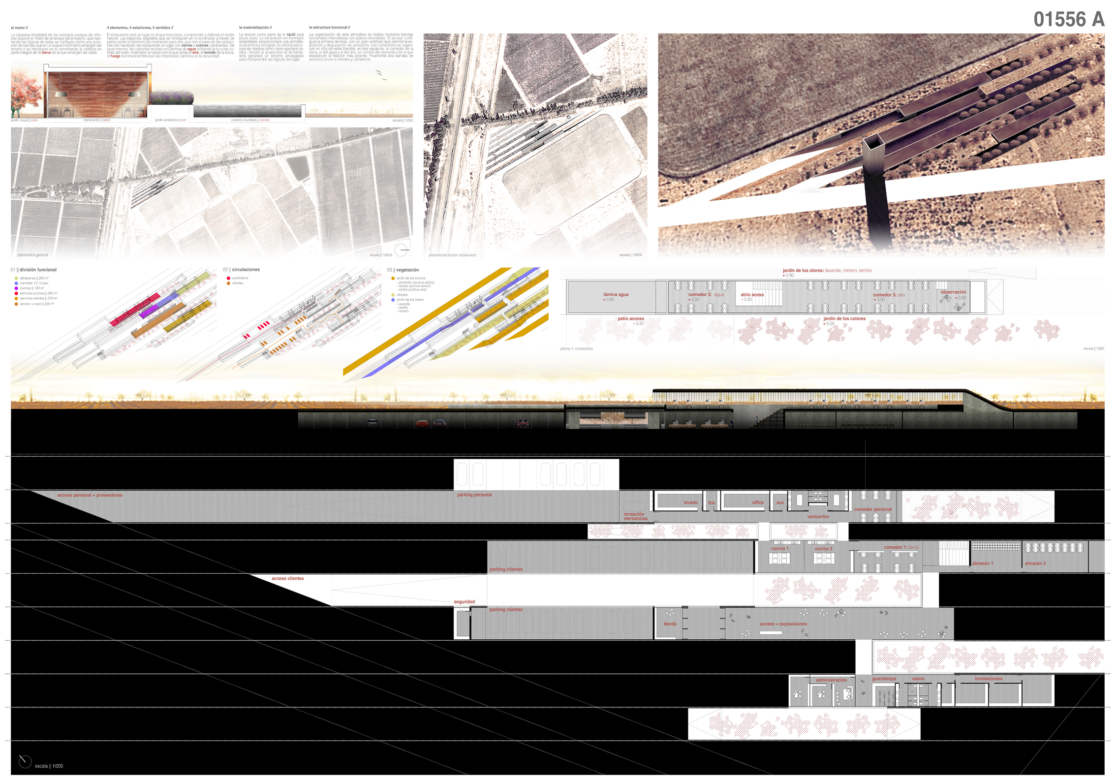 Finalists COmpetition MAD Project