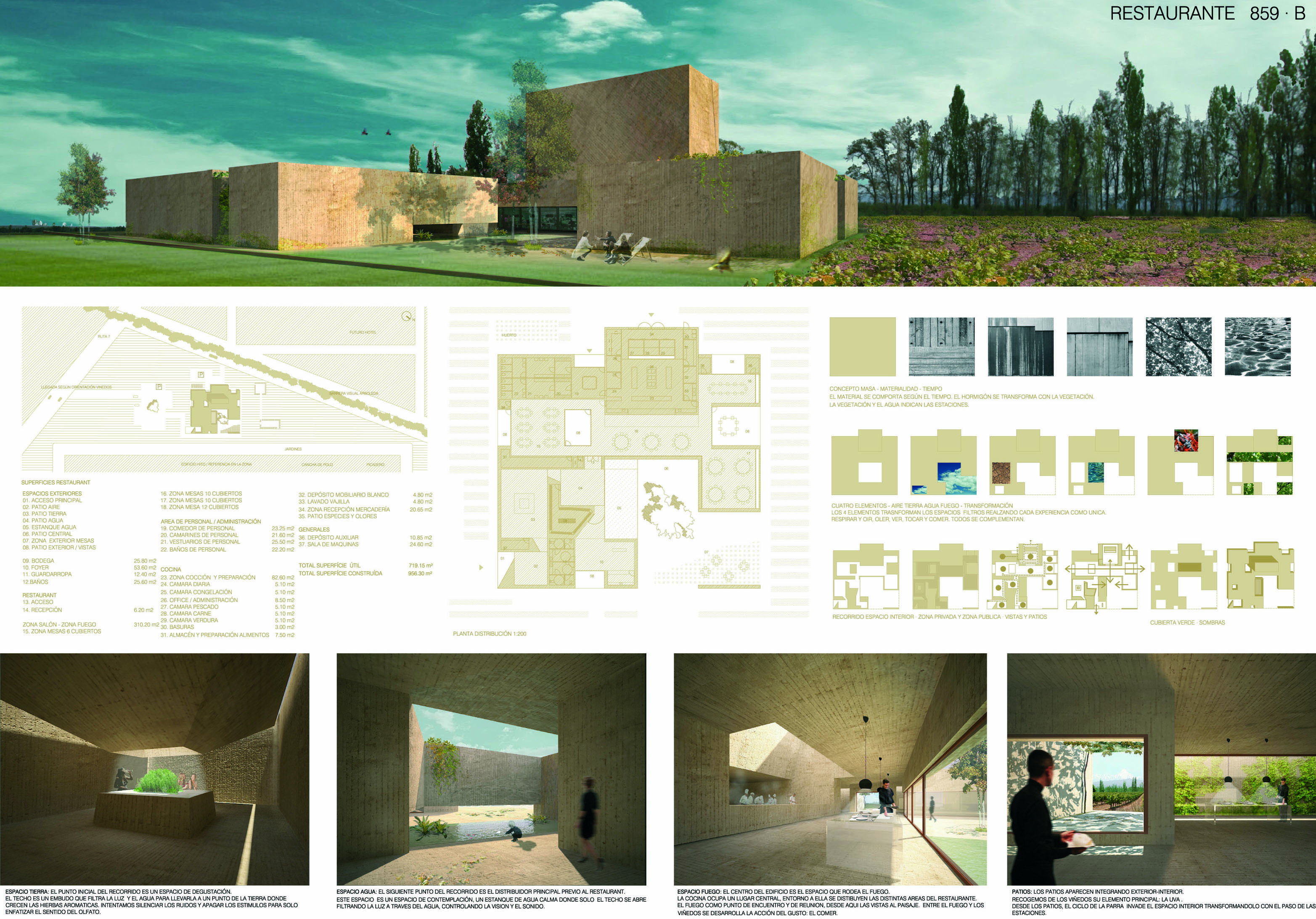 Finalists COmpetition MAD Project