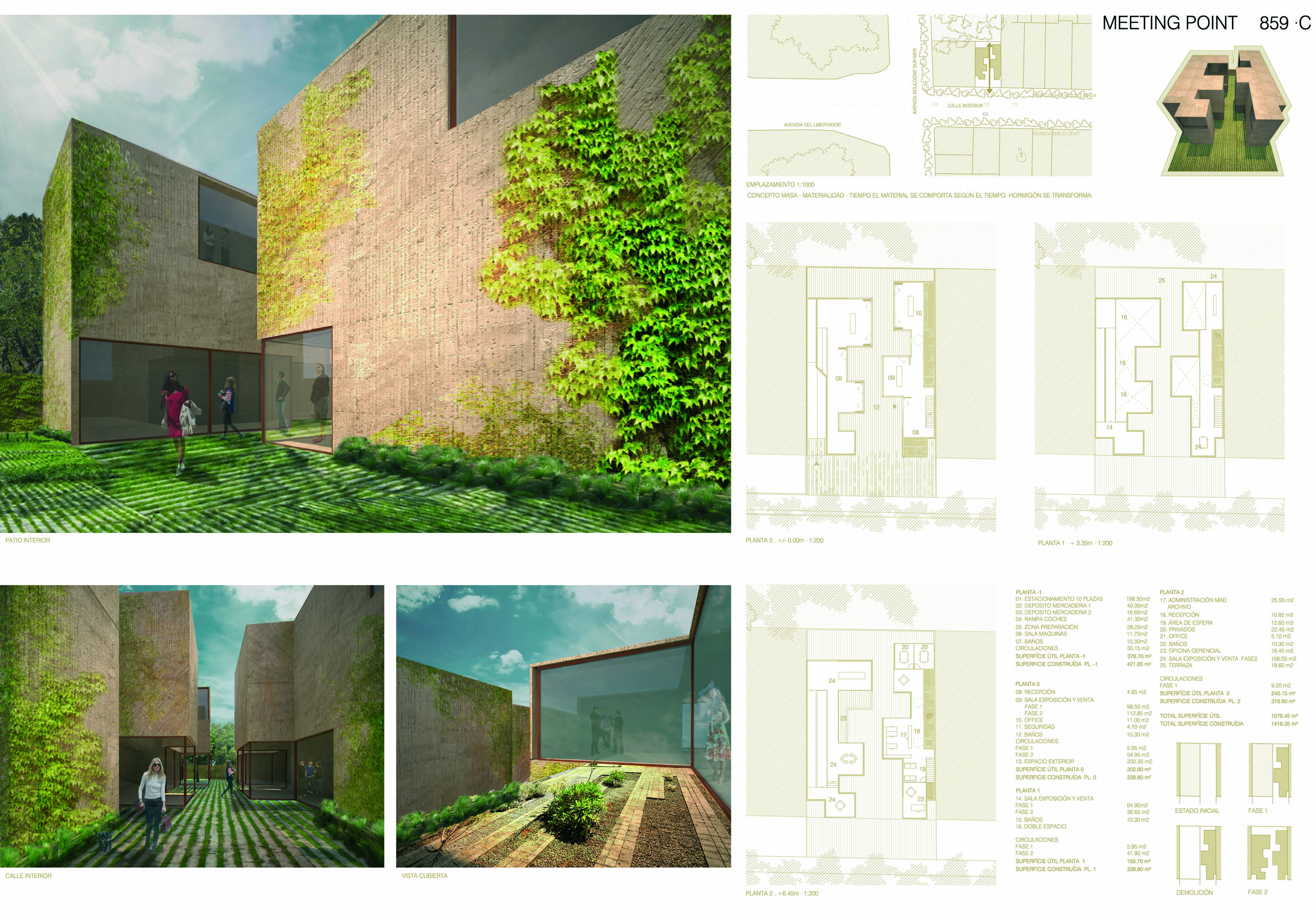 Finalists COmpetition MAD Project