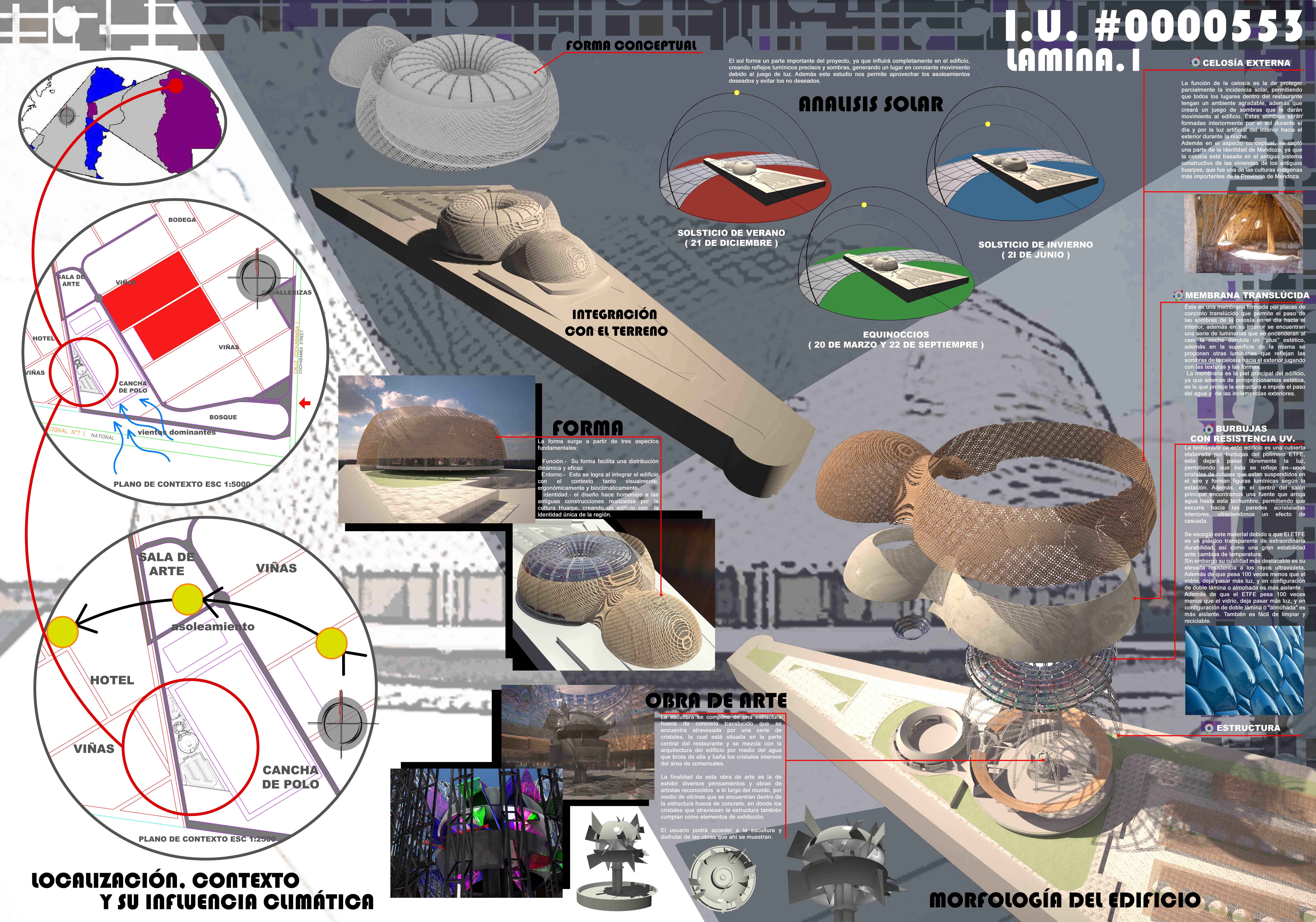 Finalists COmpetition MAD Project