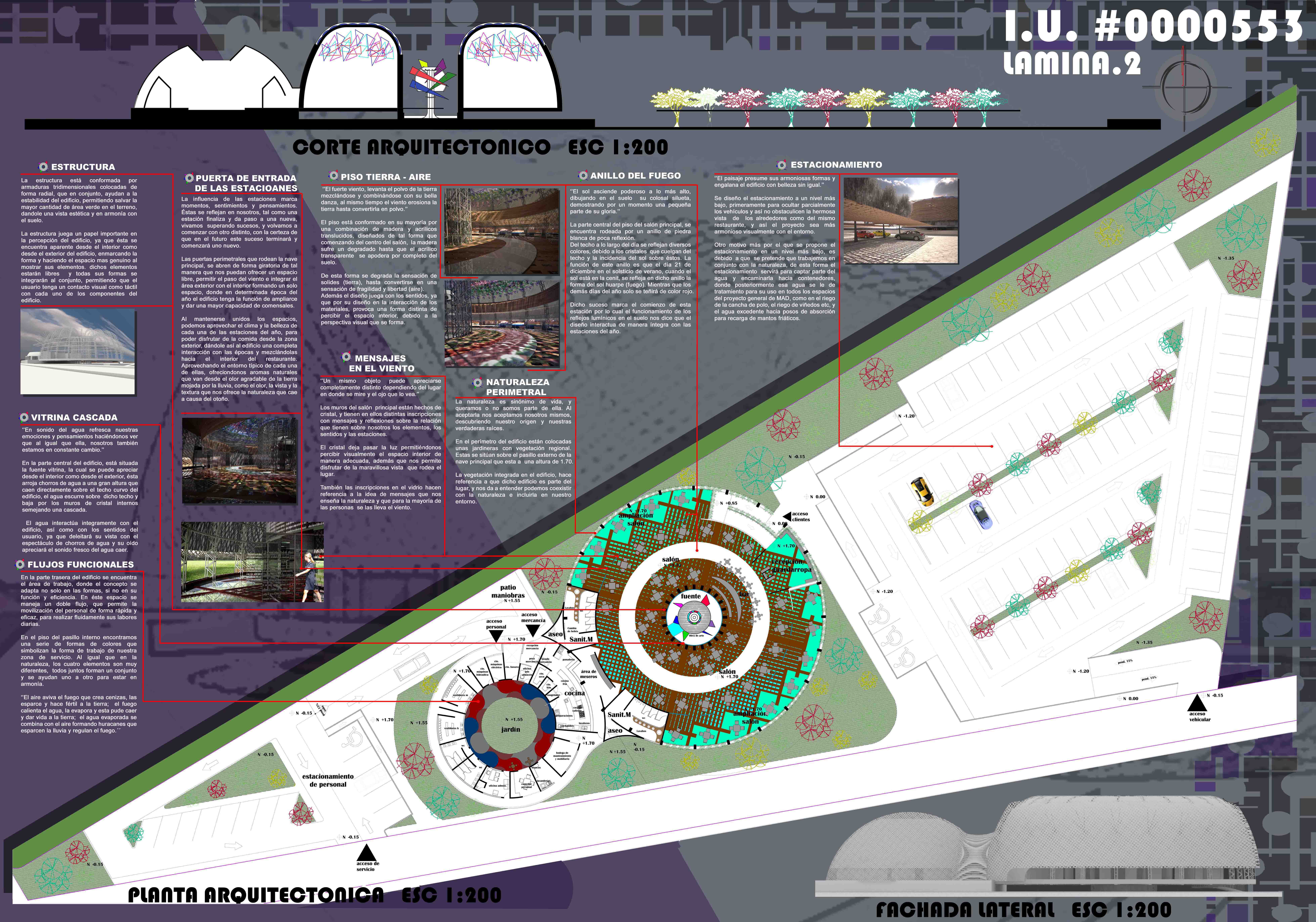 Finalists COmpetition MAD Project