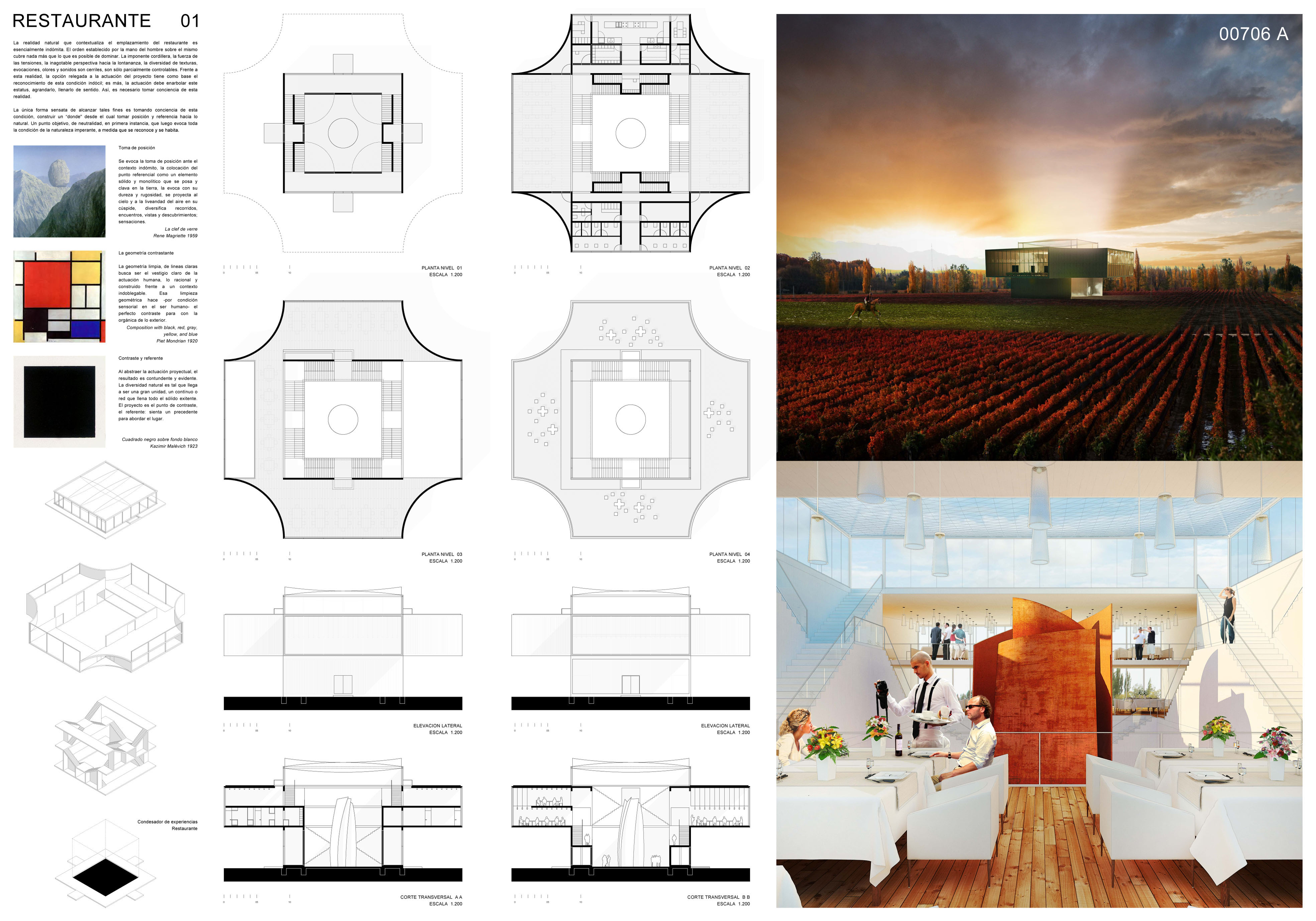 Finalists COmpetition MAD Project