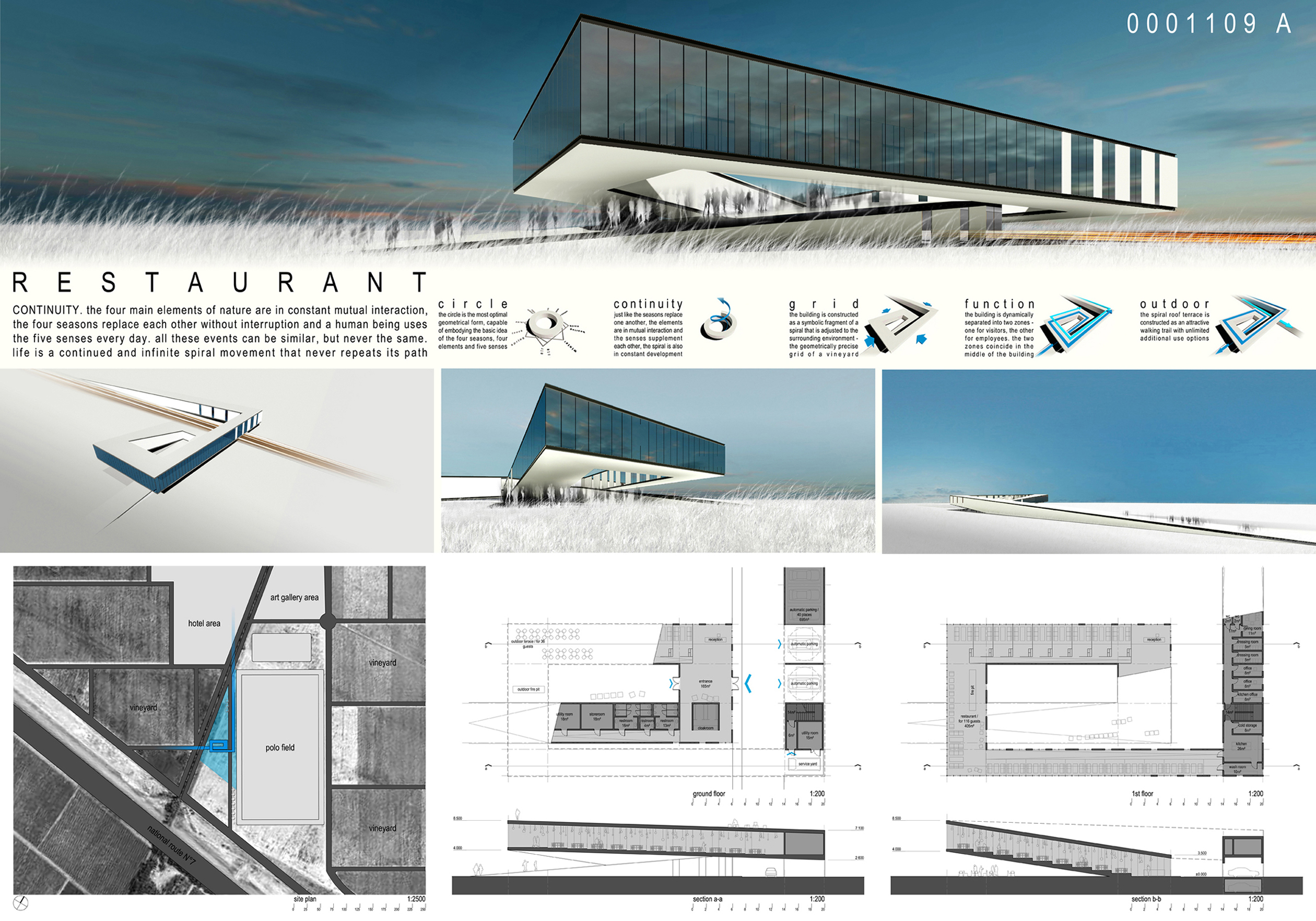 Finalists COmpetition MAD Project