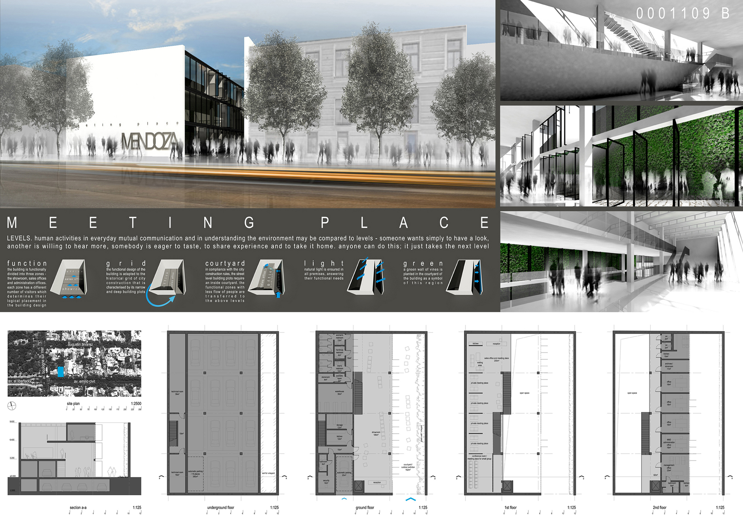 Finalists COmpetition MAD Project