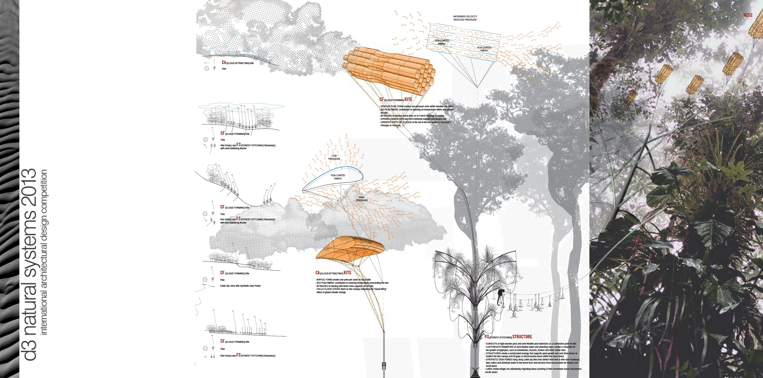 First Prize d3 Natural Systems 2013