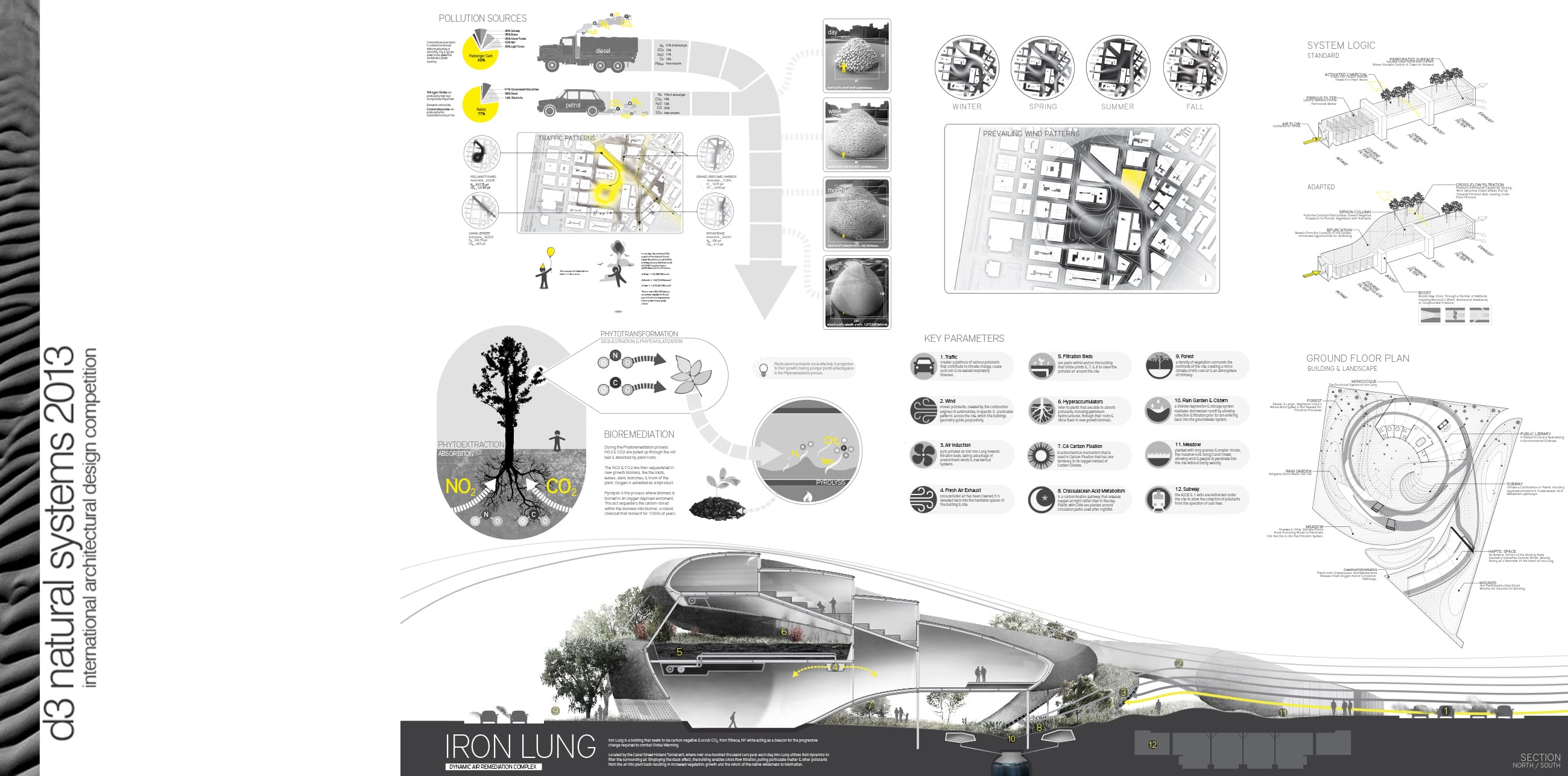 First Prize d3 Natural Systems 2013