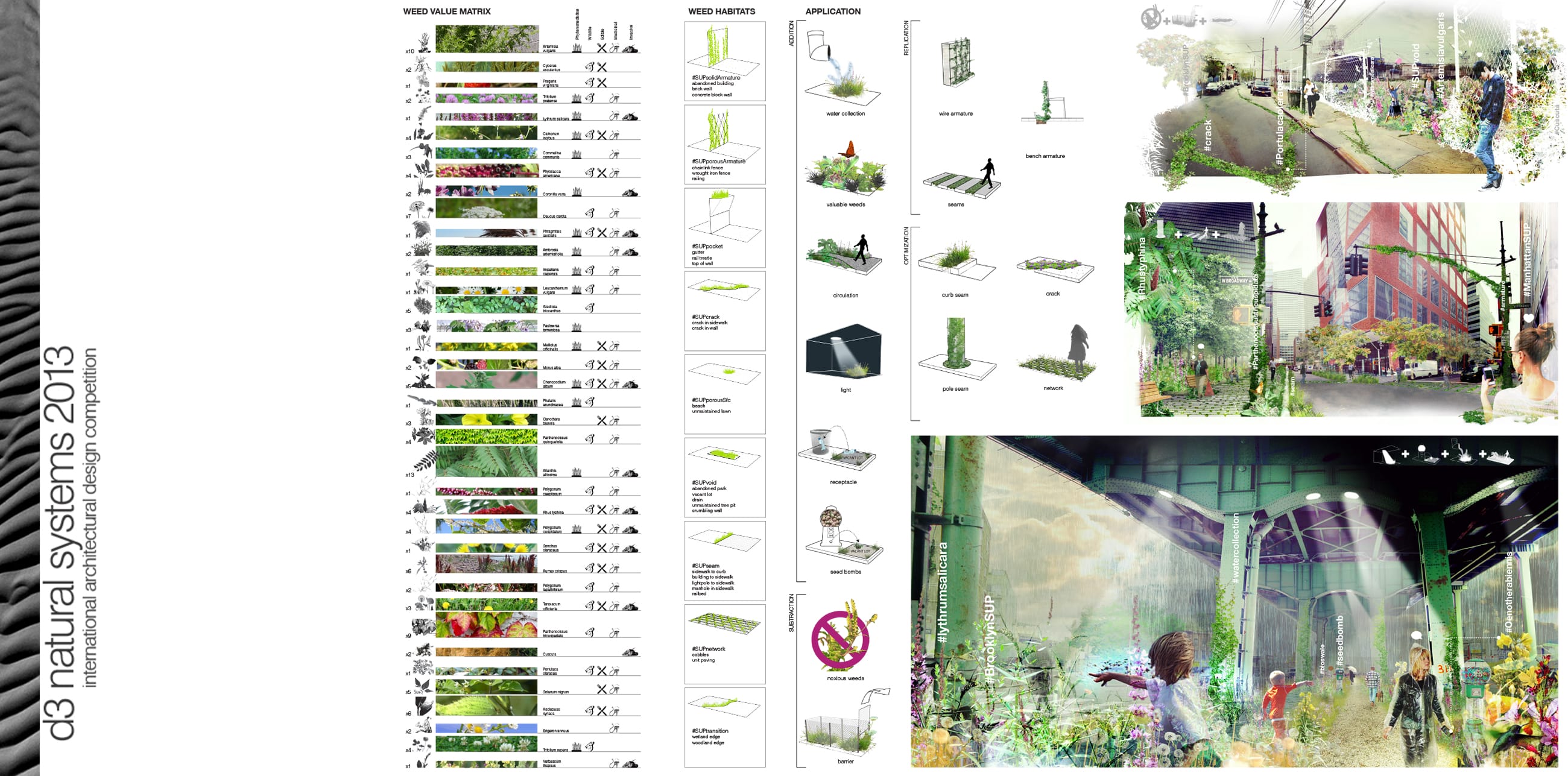 First Prize d3 Natural Systems 2013