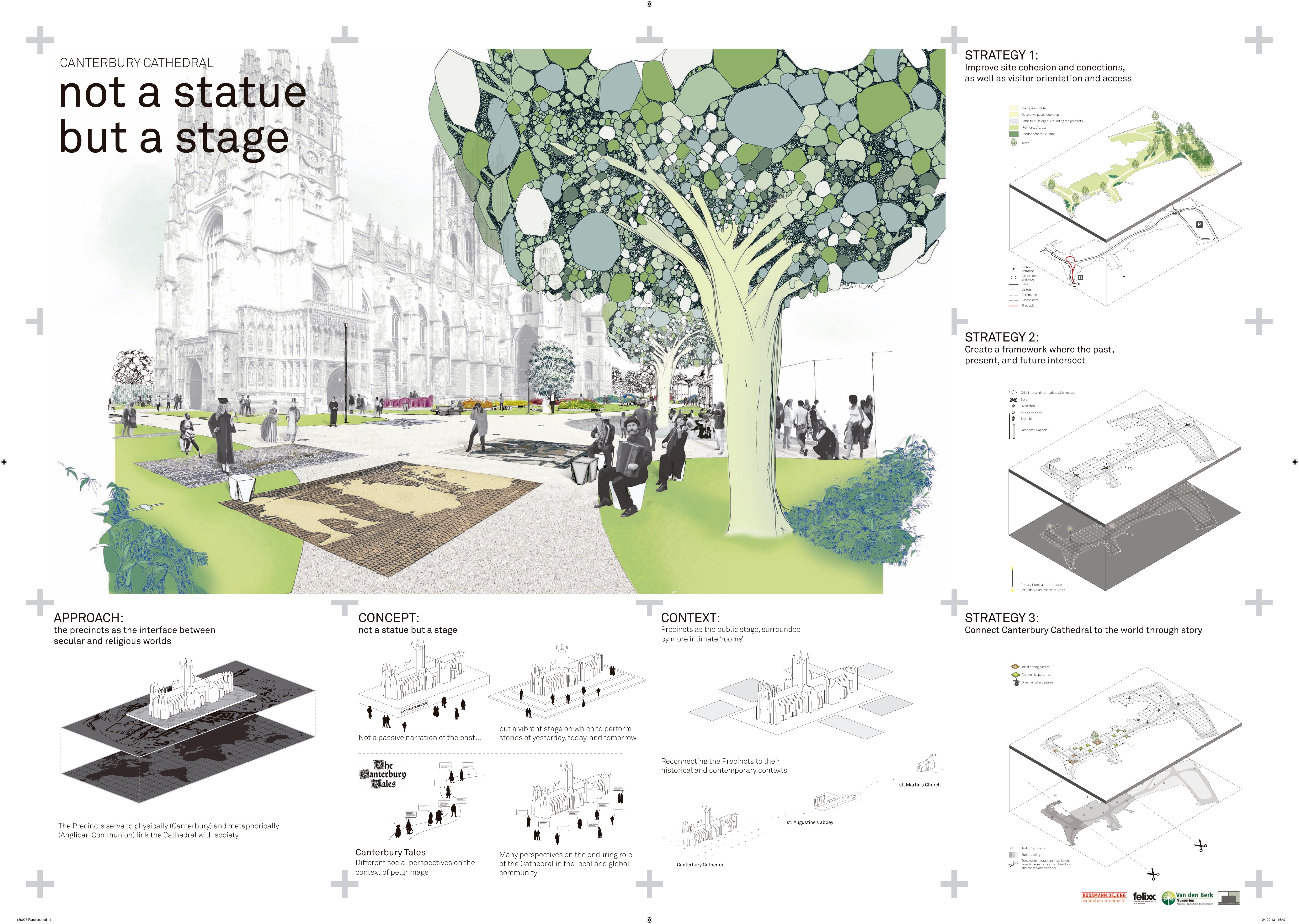 Finalistas Concurso Canterbury Cathedral