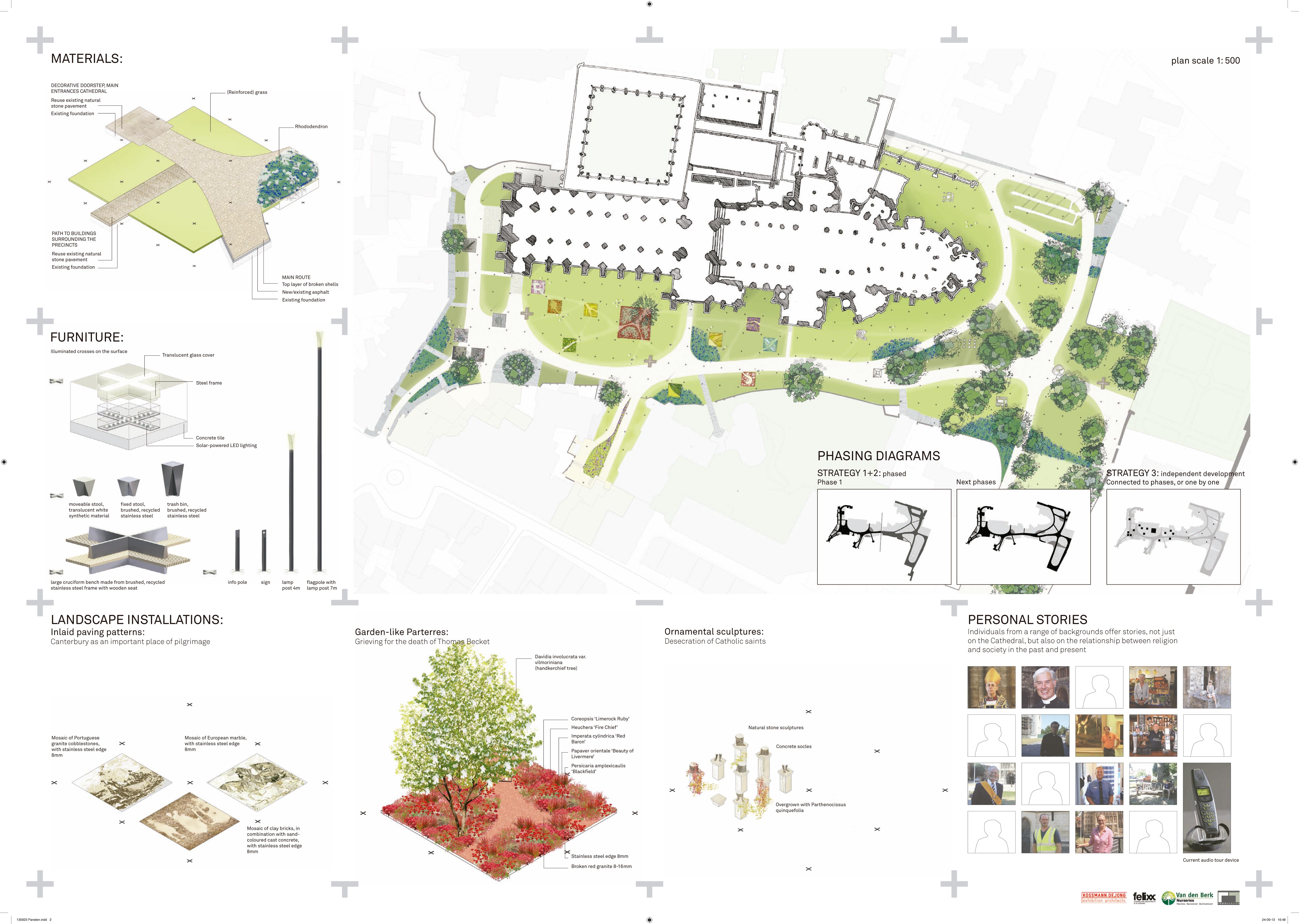 Finalistas Concurso Canterbury Cathedral