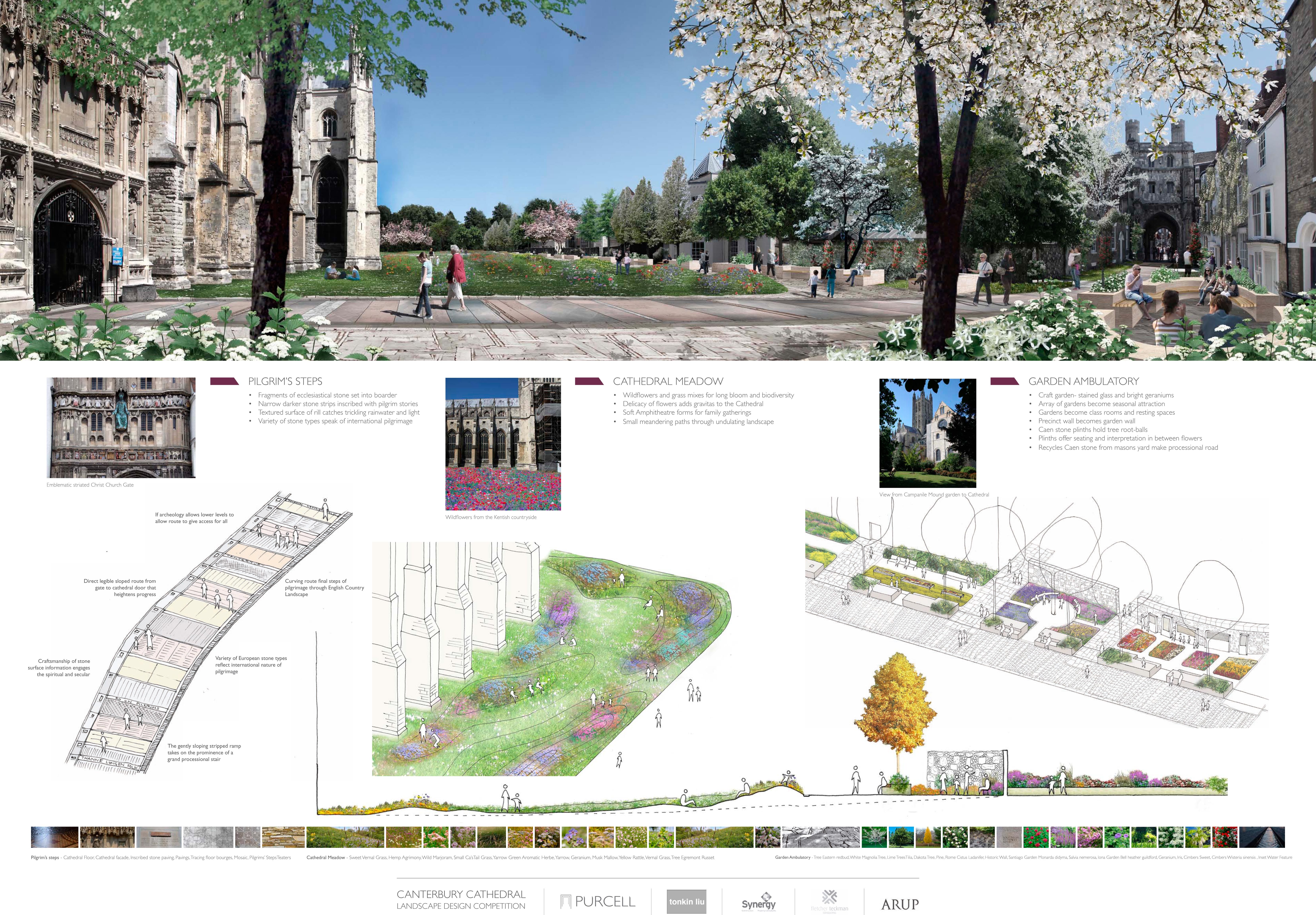 Finalistas Concurso Canterbury Cathedral