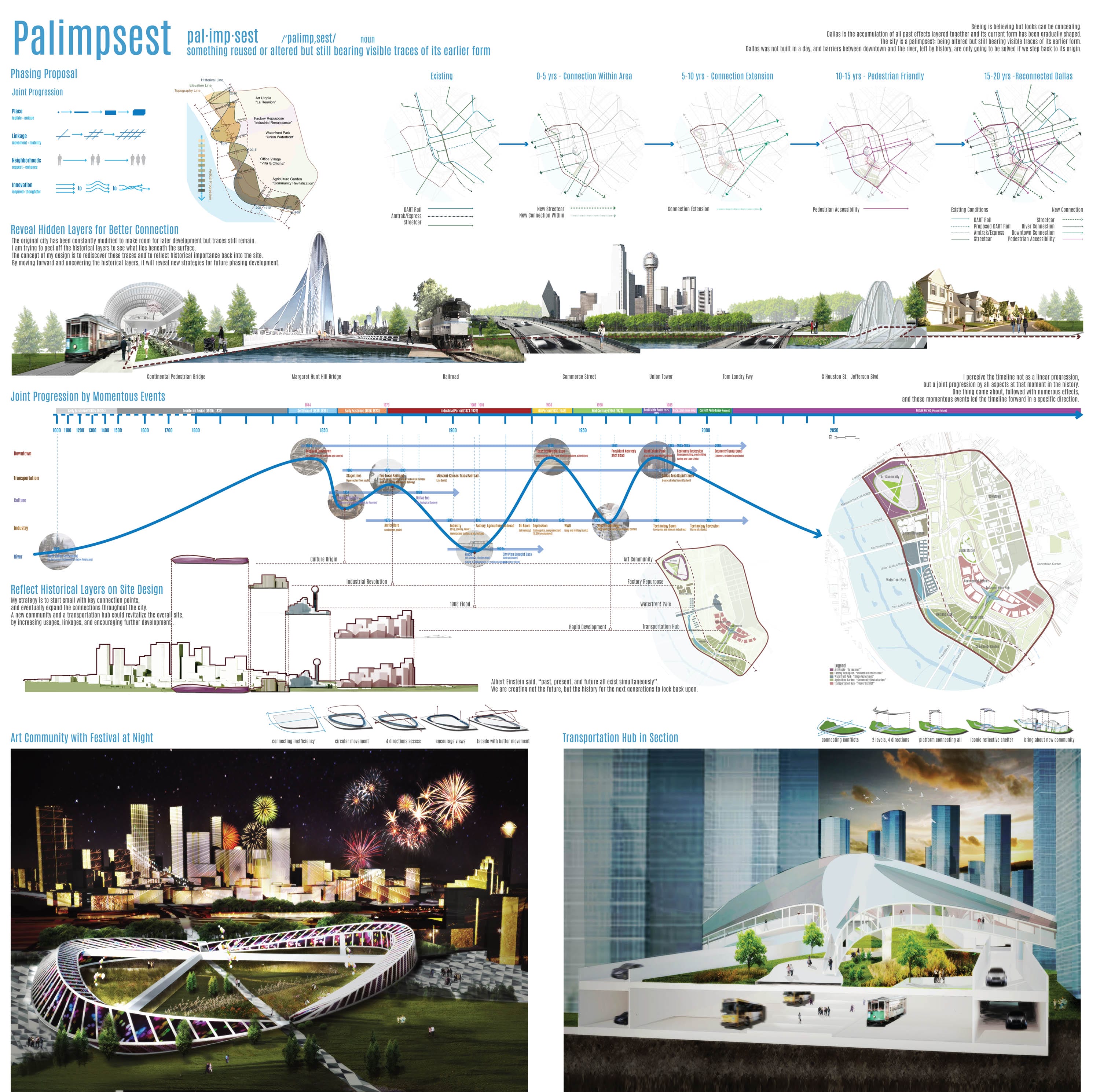 Concurso The Connected City – Sección Profesional