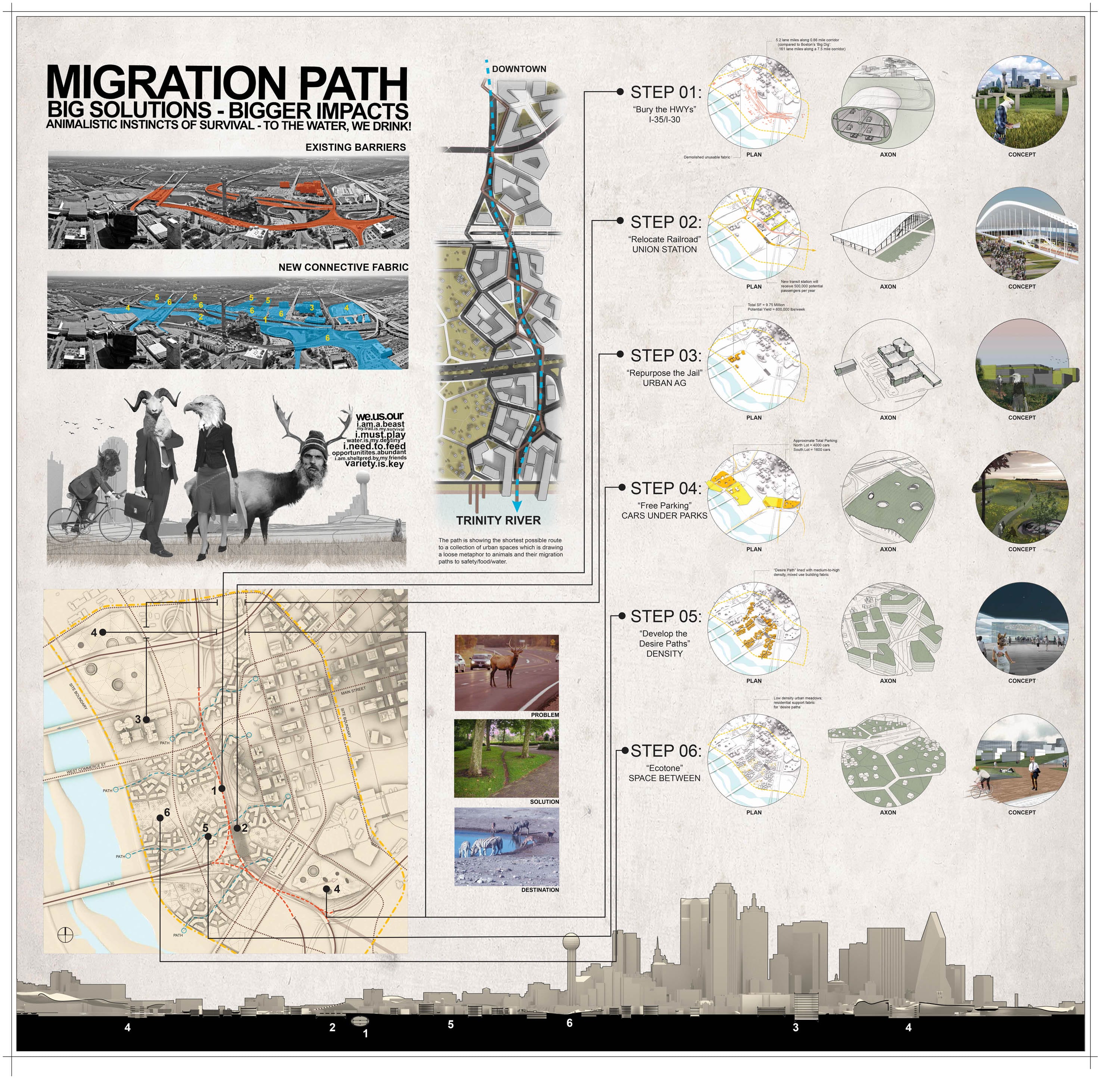 Competition The Connected City – Open Stream