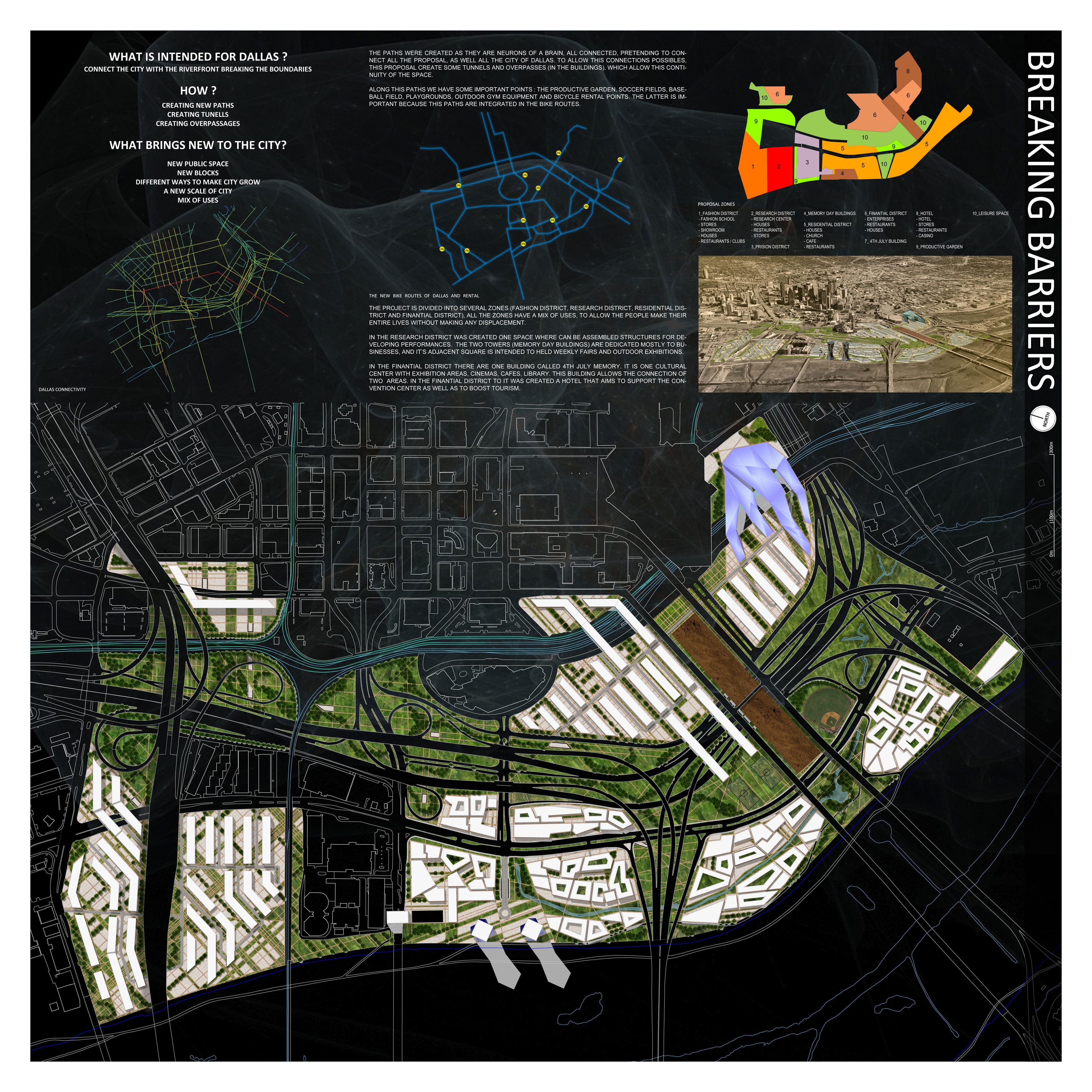 Competition The Connected City – Open Stream