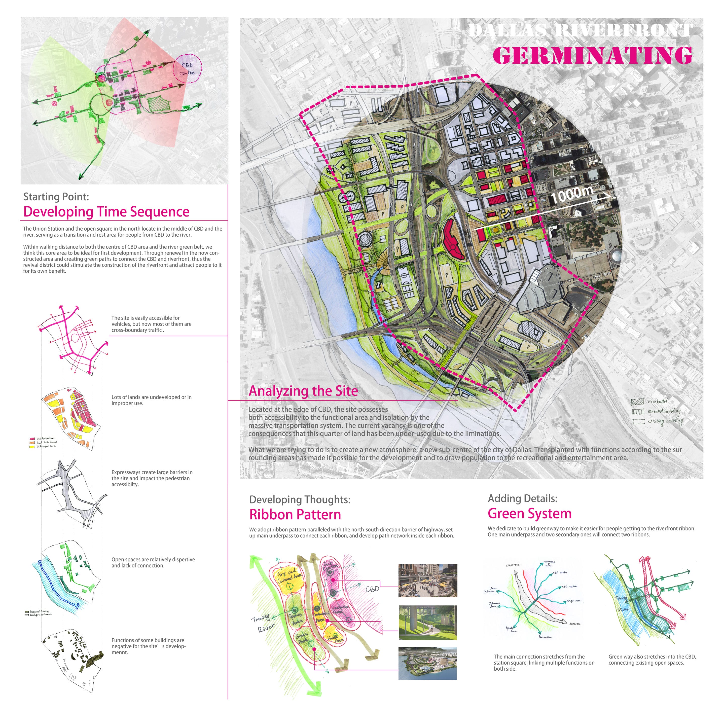 Concurso The Connected City – Sección Profesional