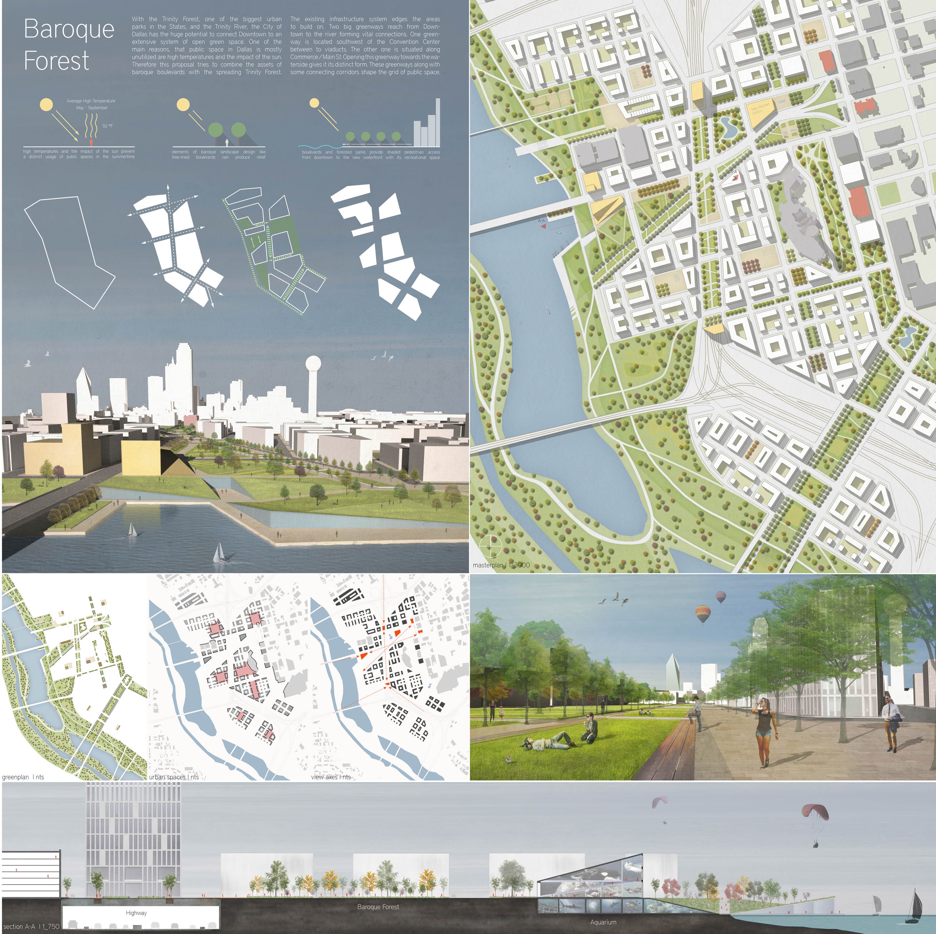 Concurso The Connected City – Sección Profesional