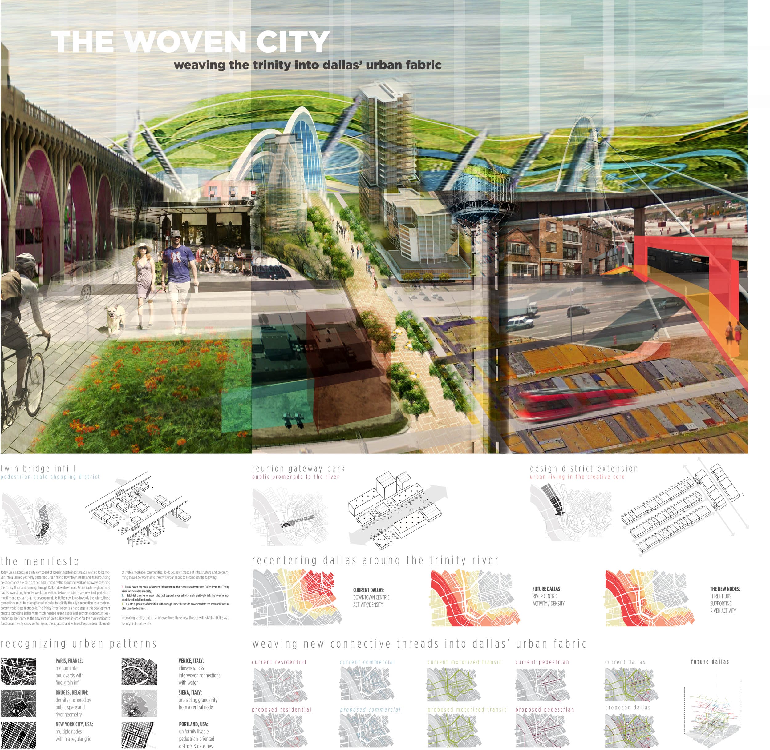 Competition The Connected City – Open Stream