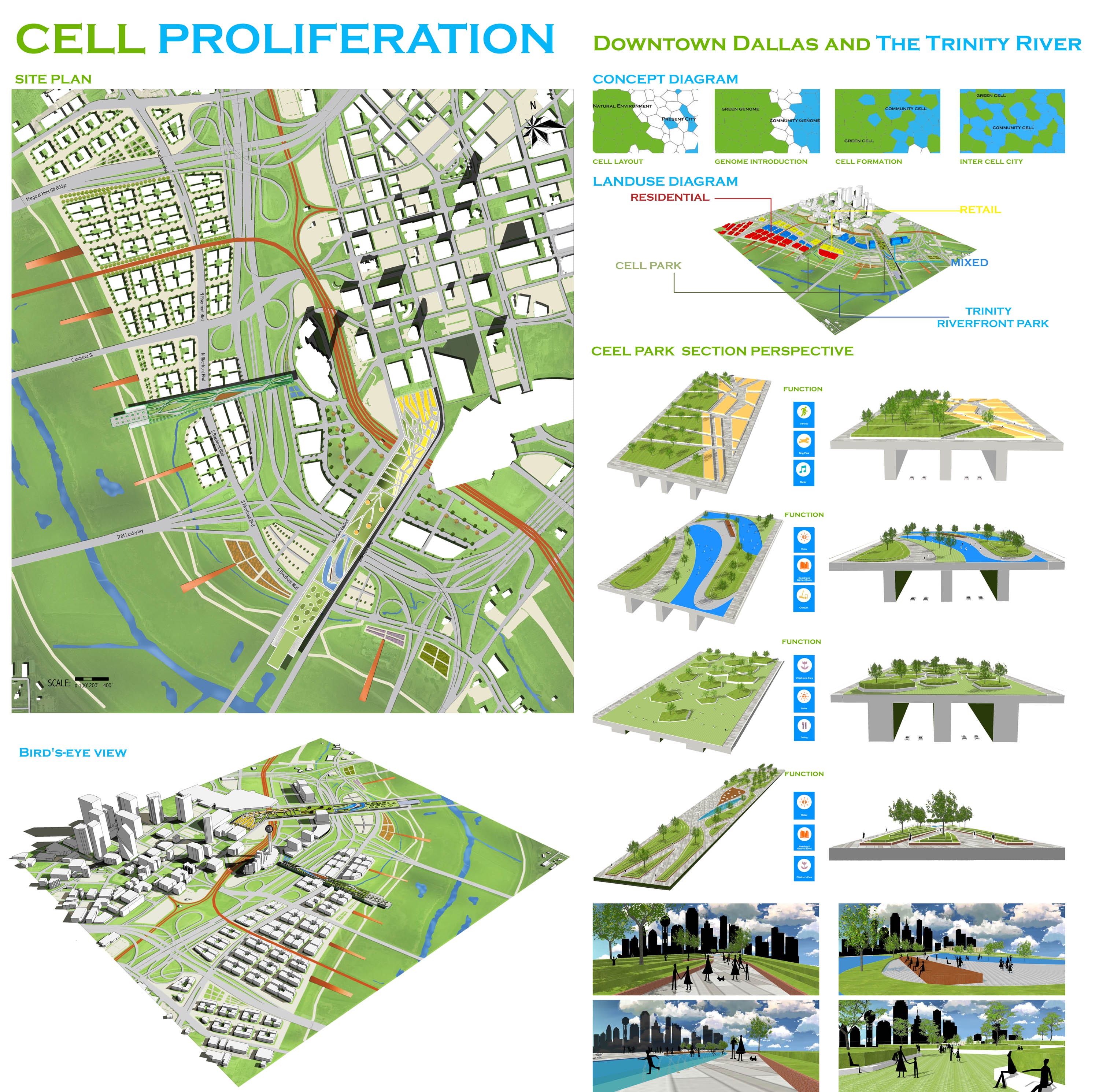 Competition The Connected City – Open Stream