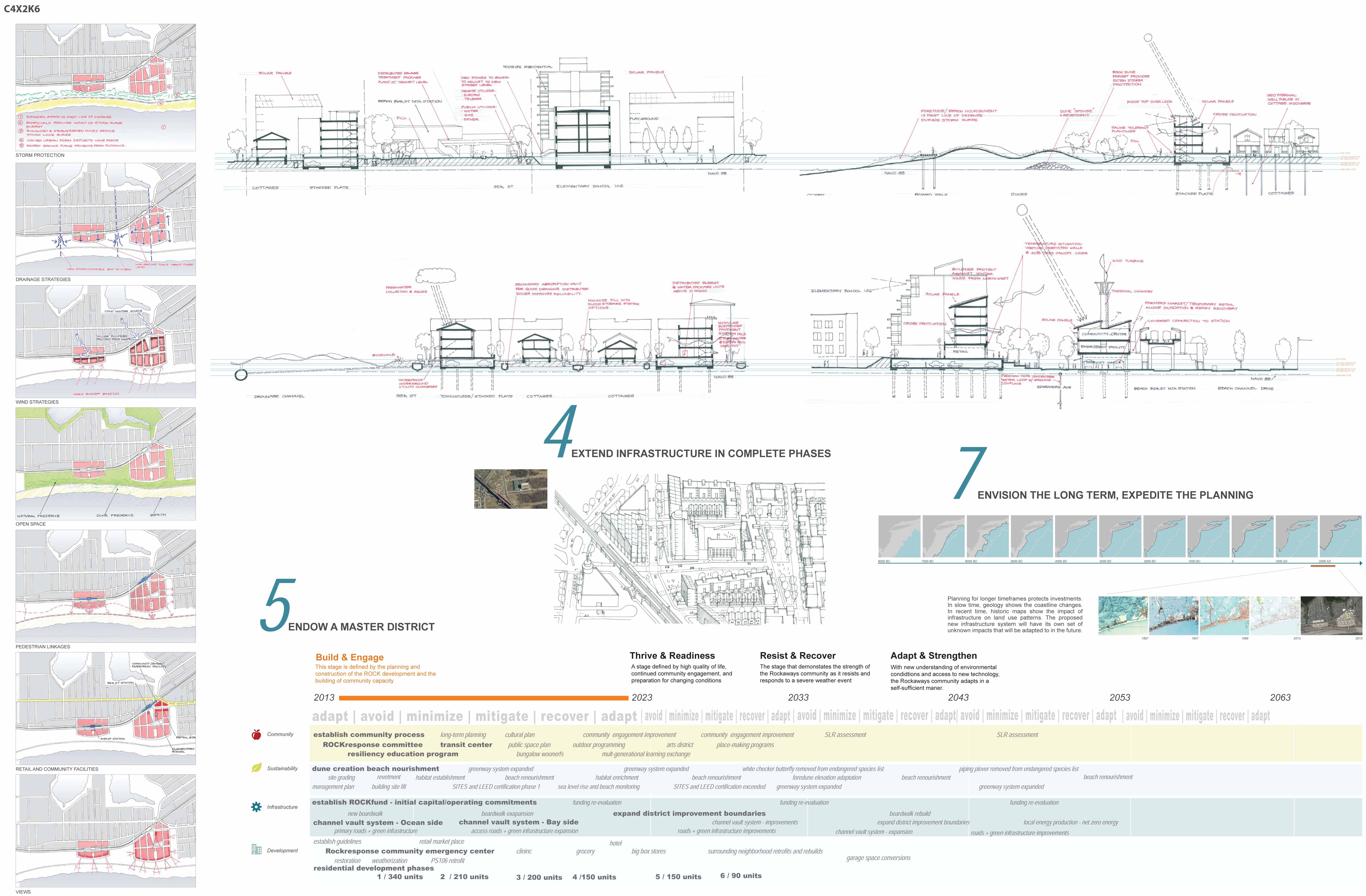Concurso Far Roc - Honorable Mention