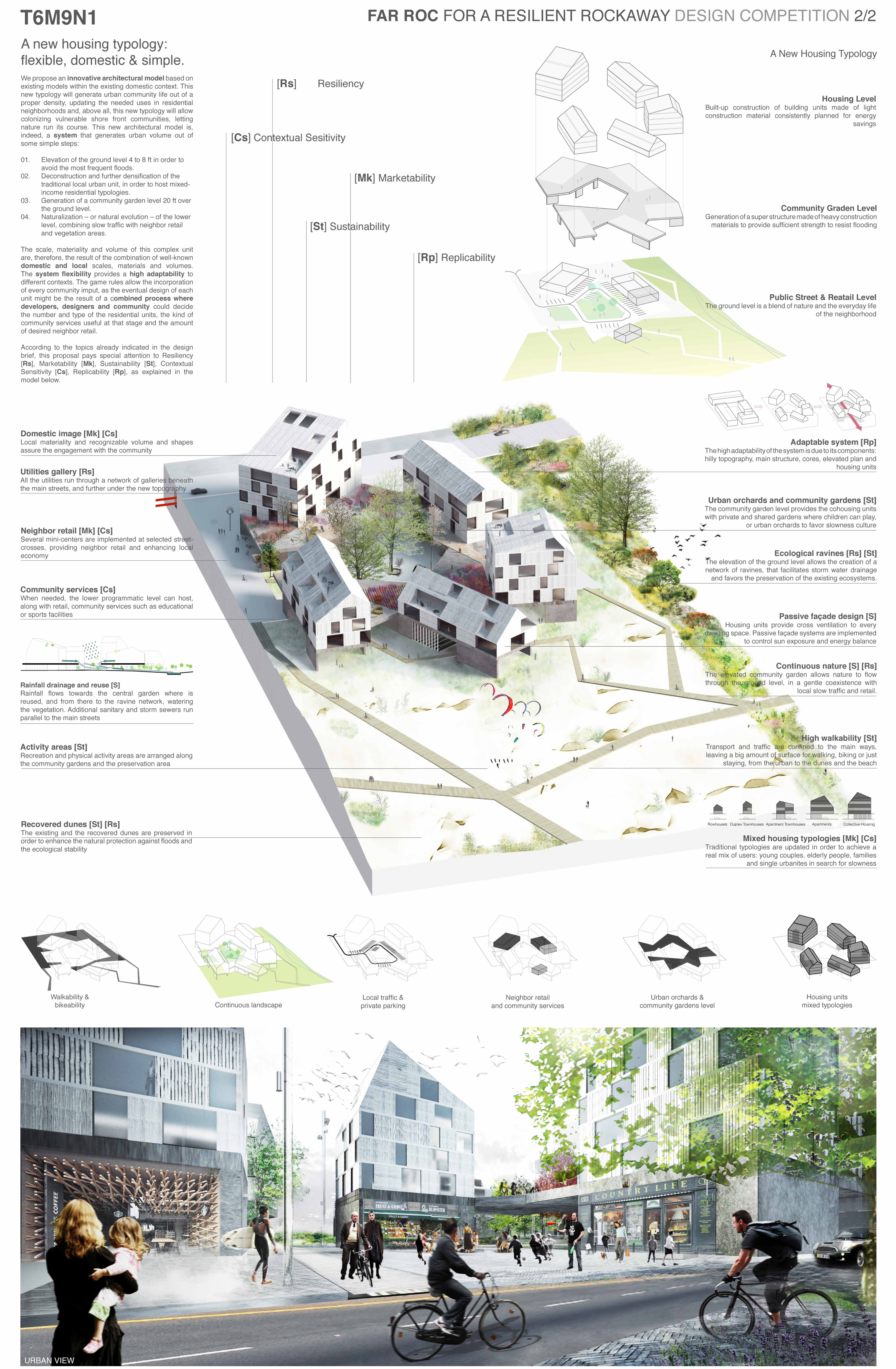 Concurso Far Roc - Honorable Mention