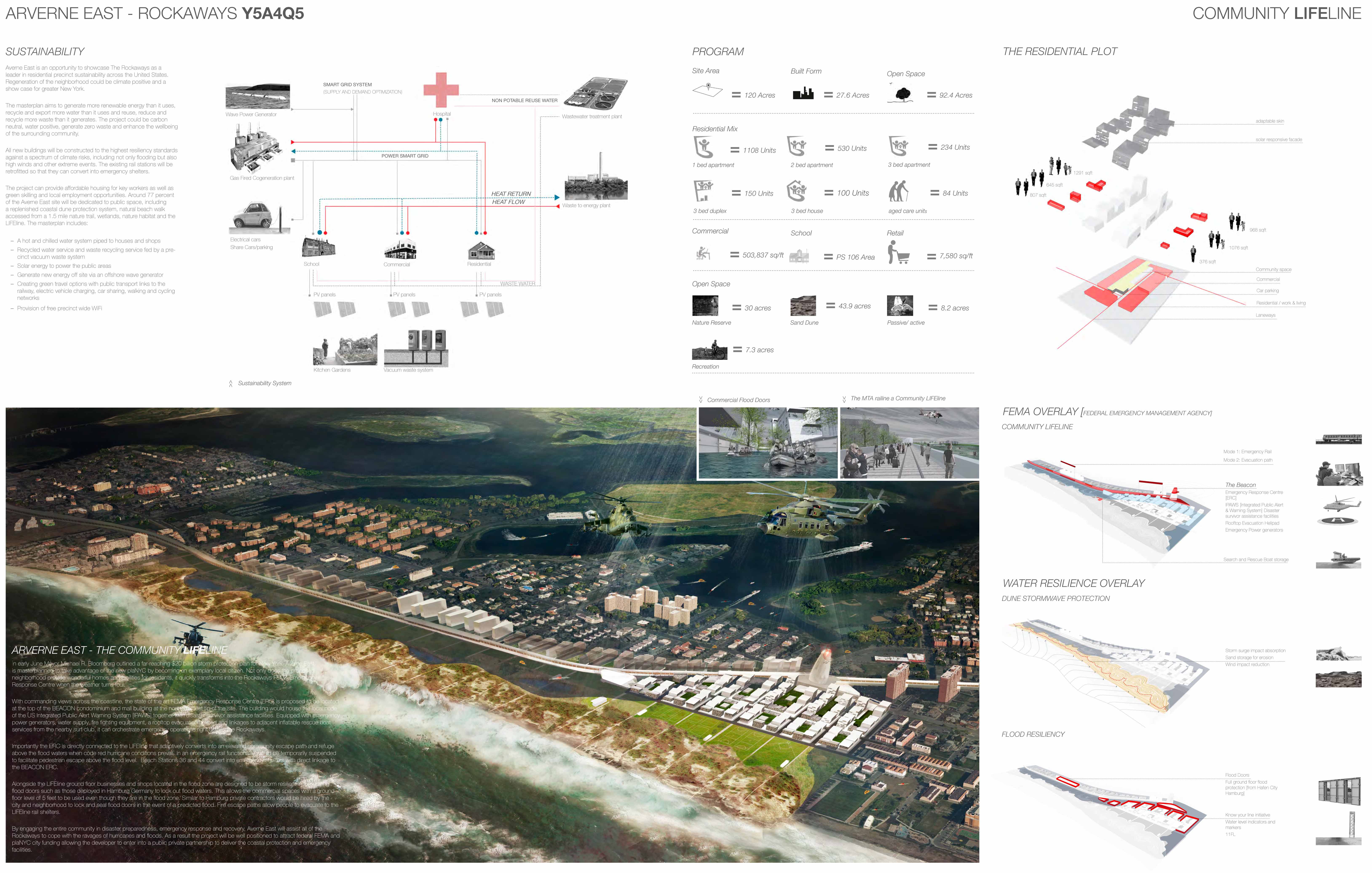 Concurso Far Roc - Honorable Mention