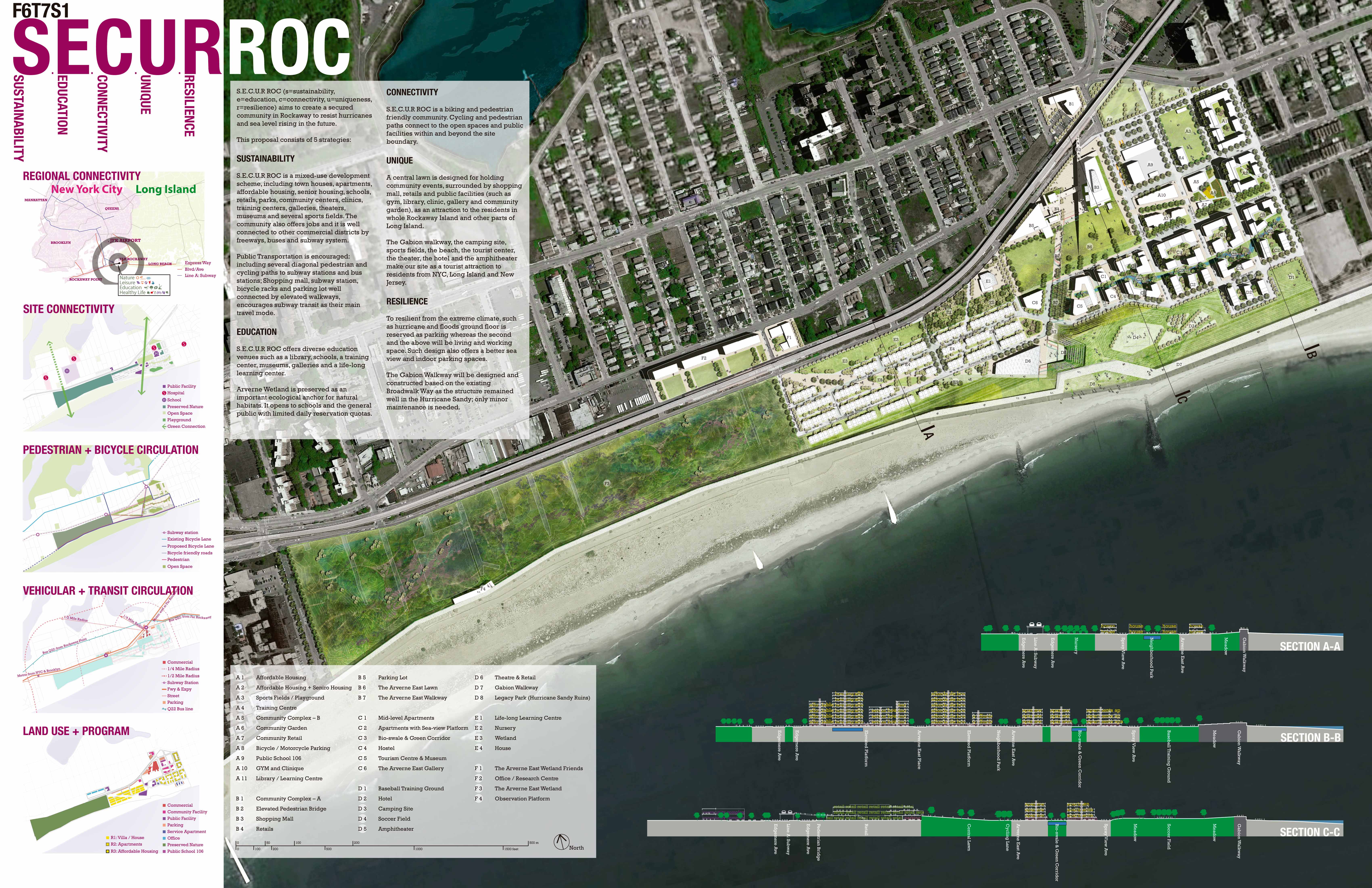 Concurso Far Roc - Honorable Mention