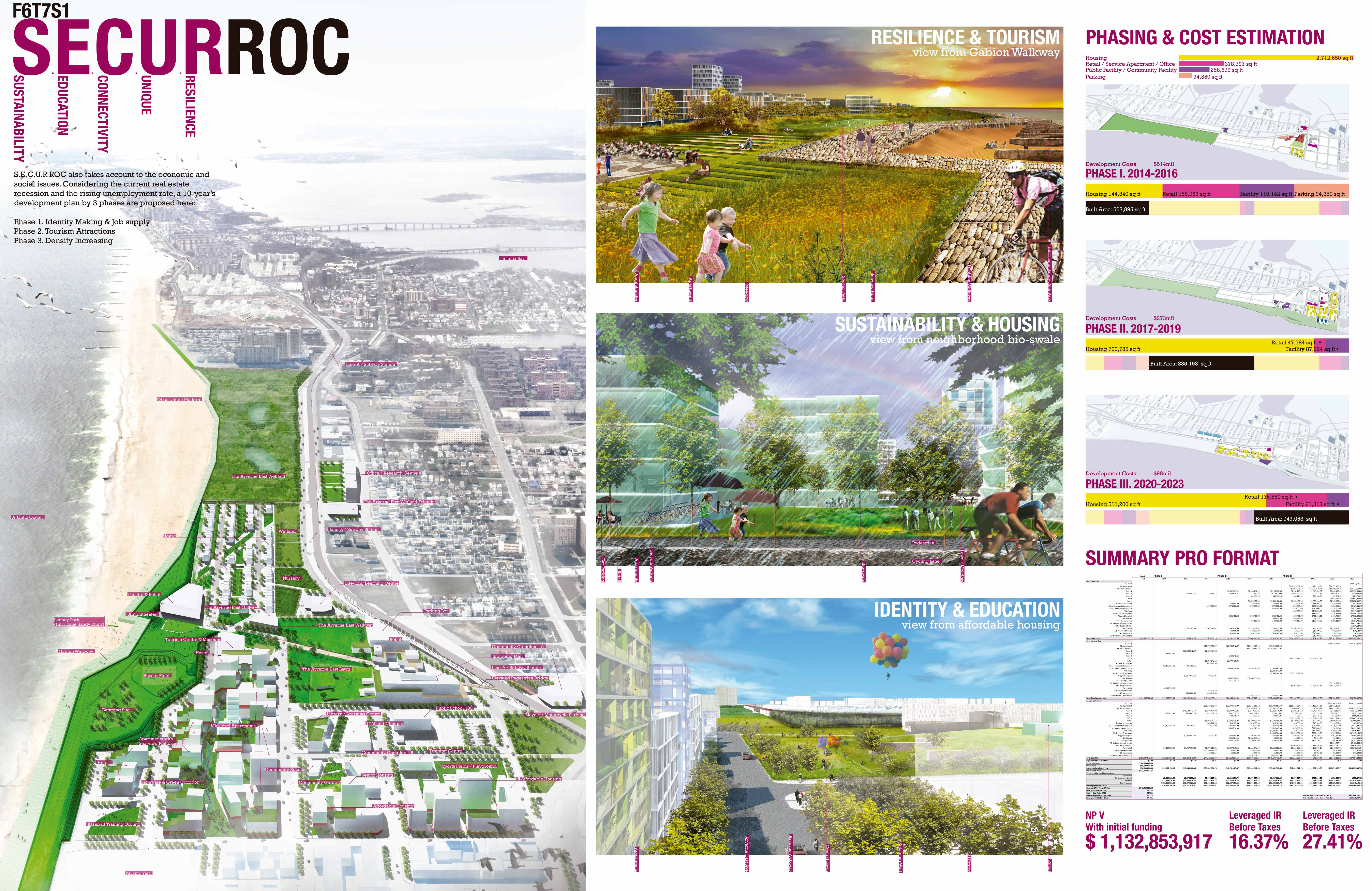Concurso Far Roc - Honorable Mention