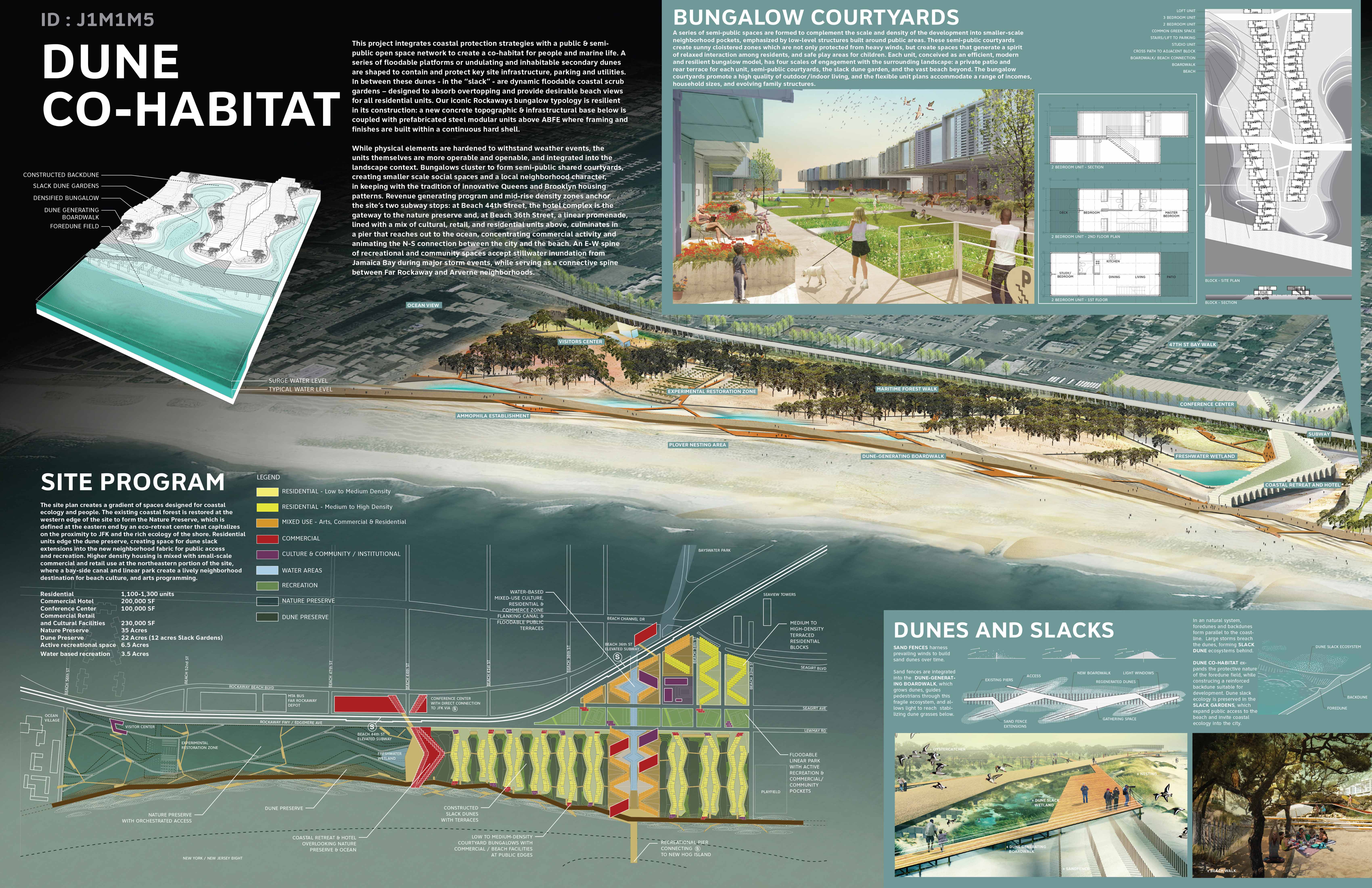 Concurso Far Roc - Honorable Mention