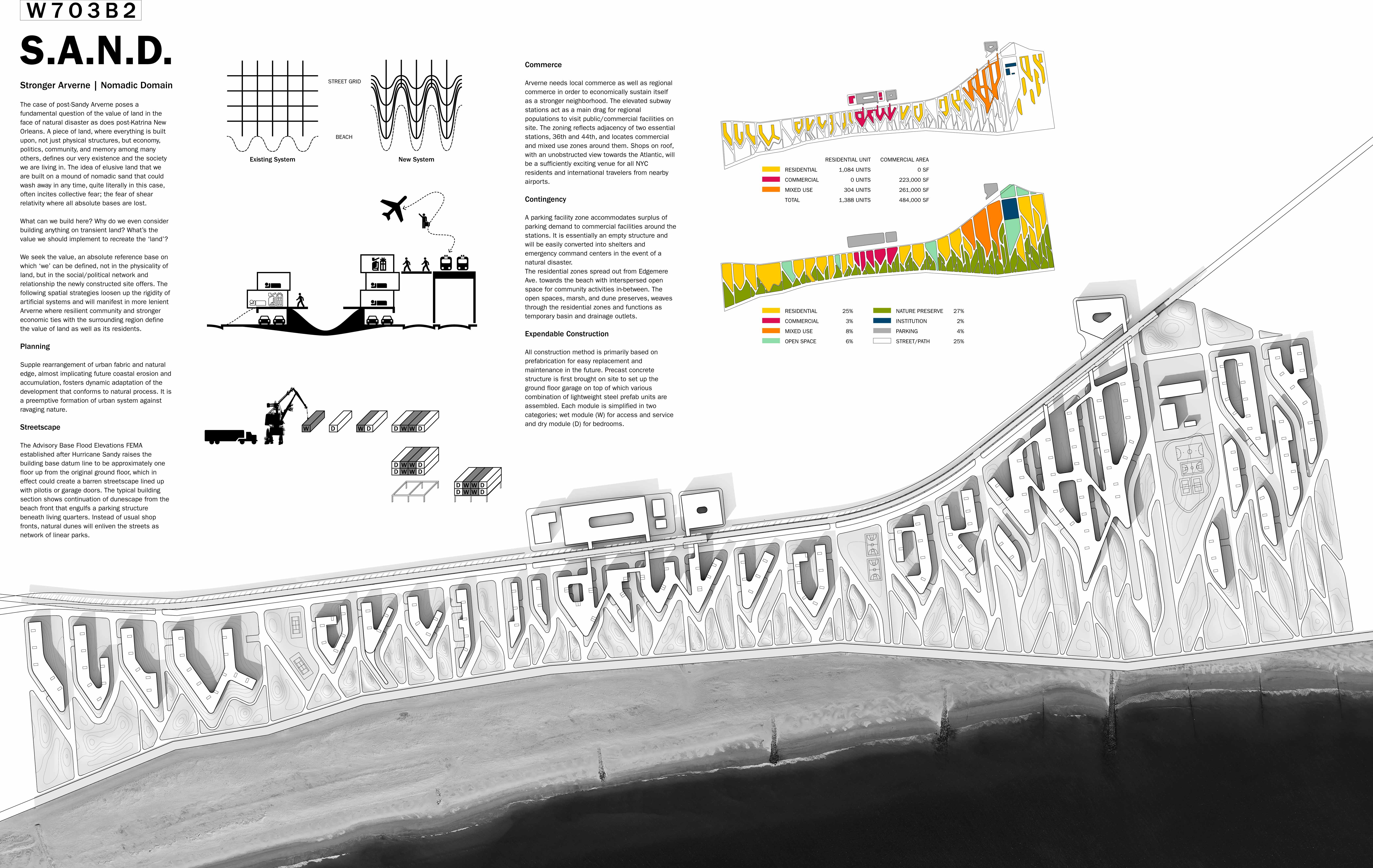 Concurso Far Roc - Honorable Mention
