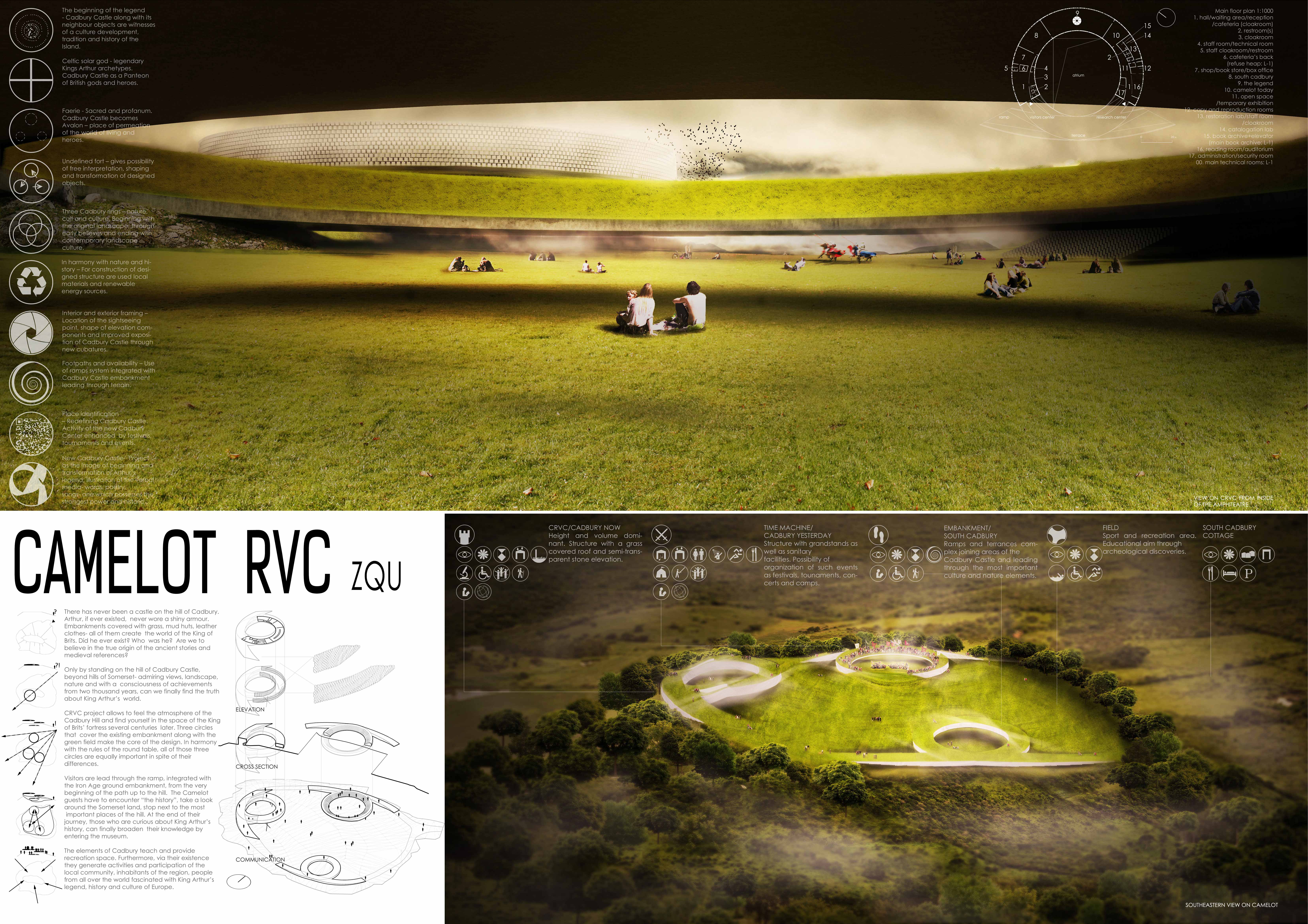 1st Prize Competition Camelot Research & Visitrors Center