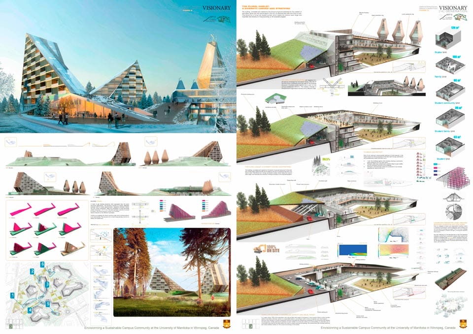 Winners Competition Visionary (re)Generation