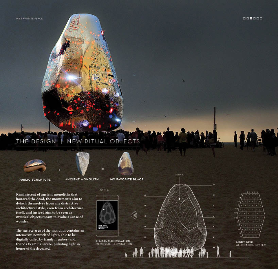 Winners Competition Visionary (re)Generation