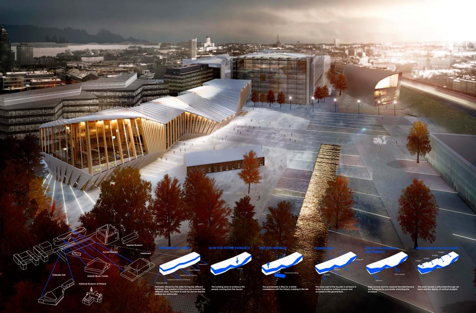 Competition Result Helsinki Central Library