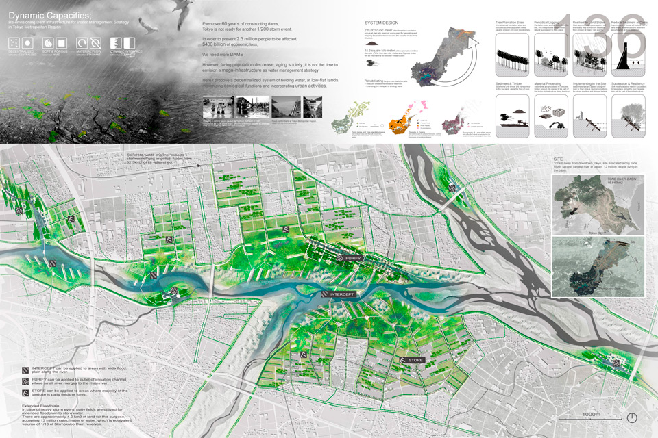 Winners of One Prize 2013 - Stormproof Competition