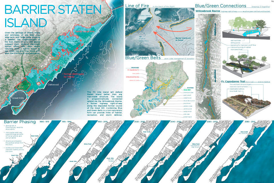 Winners of One Prize 2013 - Stormproof Competition