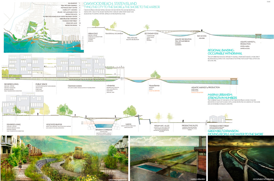 Winners of One Prize 2013 - Stormproof Competition