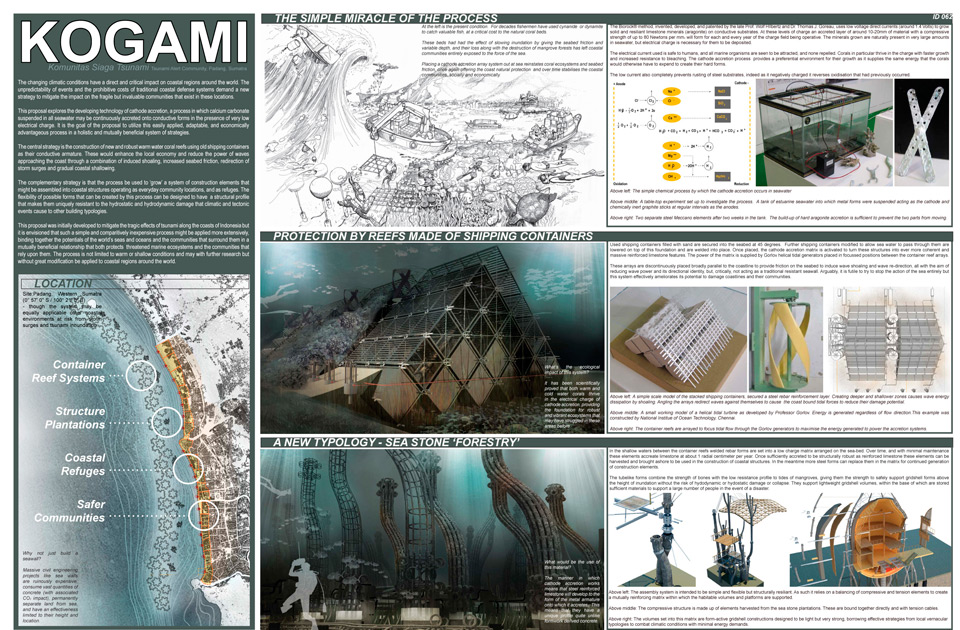 Winners of One Prize 2013 - Stormproof Competition