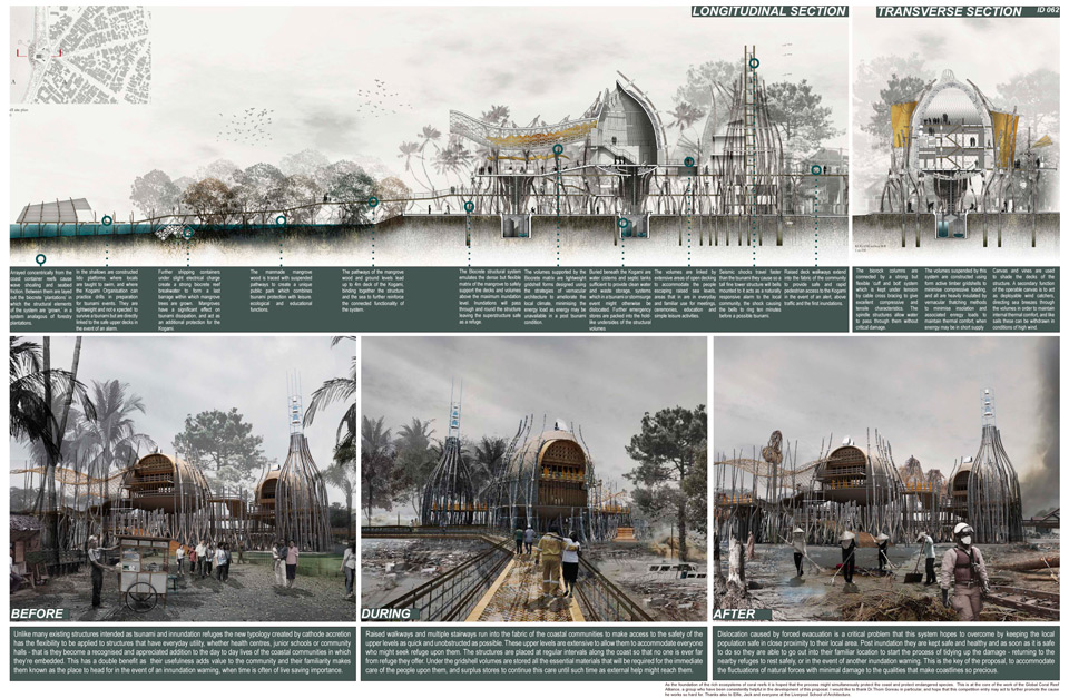Winners of One Prize 2013 - Stormproof Competition