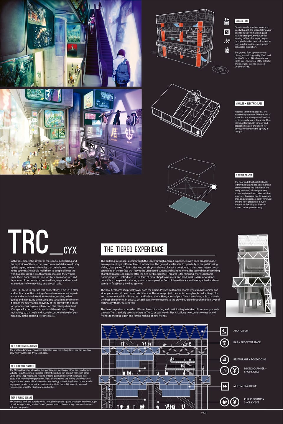 Winners of the Competition Tokyo Replay Center