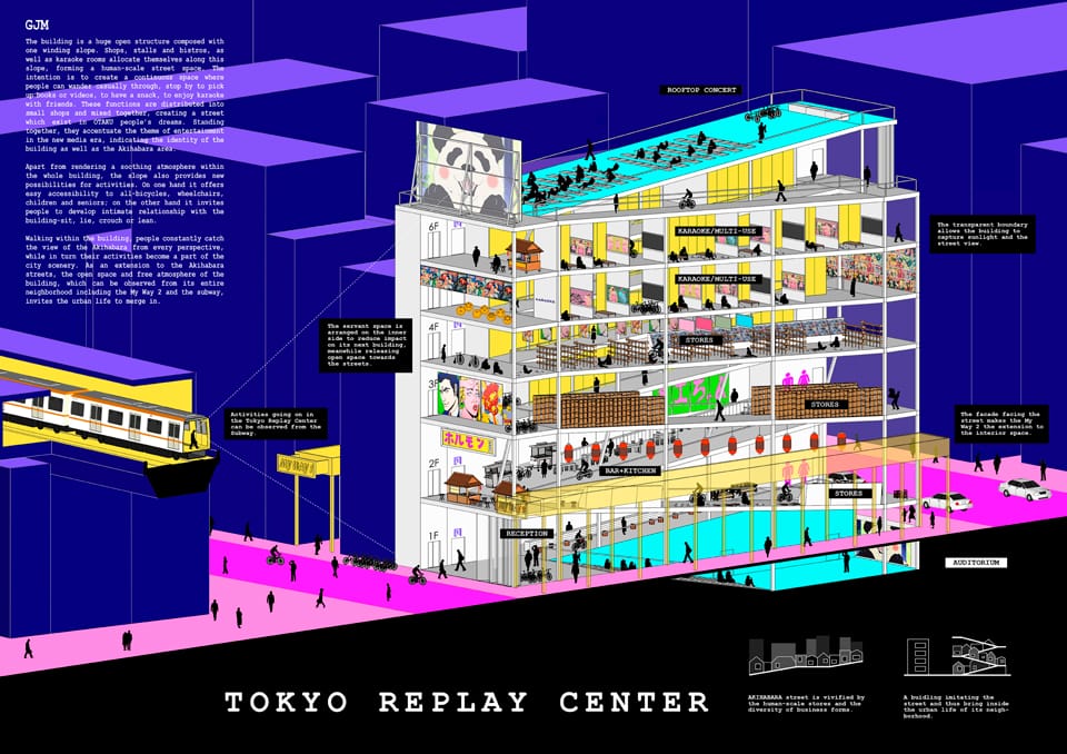 Winners of the Competition Tokyo Replay Center