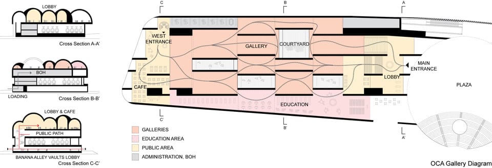Winner of Flinders Street Station Design Competition