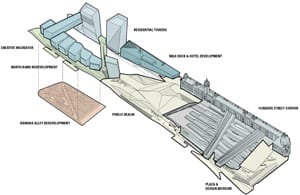 Winner of Flinders Street Station Design Competition