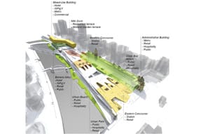 Winner of Flinders Street Station Design Competition