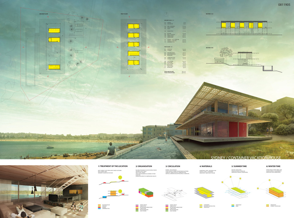 Results of the Competition [SYDNEY] Container Vacation House