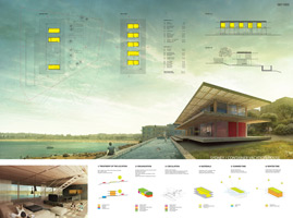 Results of the Competition [SYDNEY] Container Vacation House