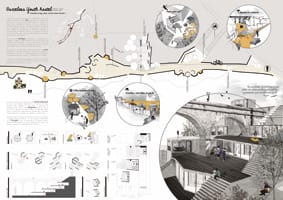Results of the Contest Barcelona Youth Hostel