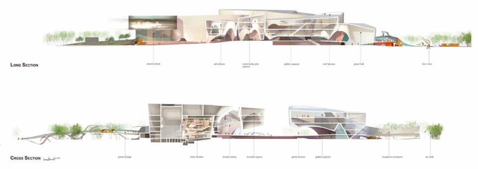 Winner of Flinders Street Station Design Competition