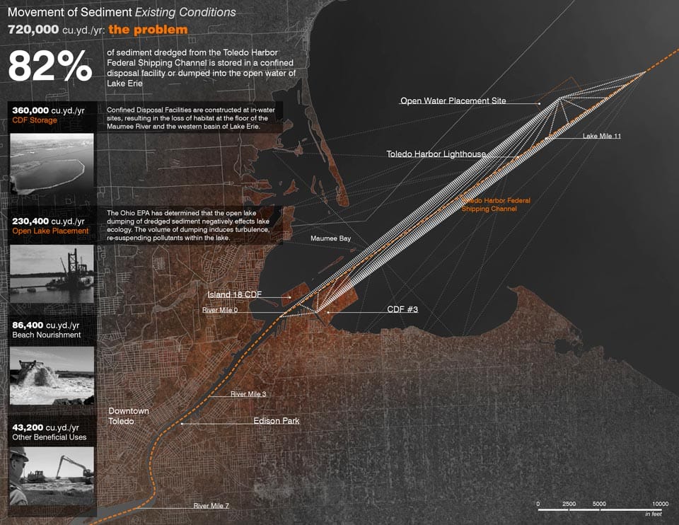 Winners of the Asla Students Awards 2013