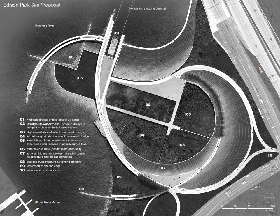 Winners of the Asla Students Awards 2013