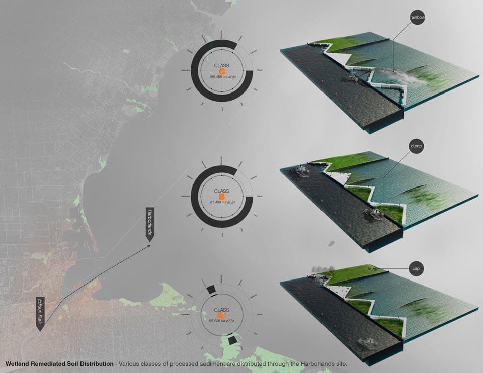 Winners of the Asla Students Awards 2013