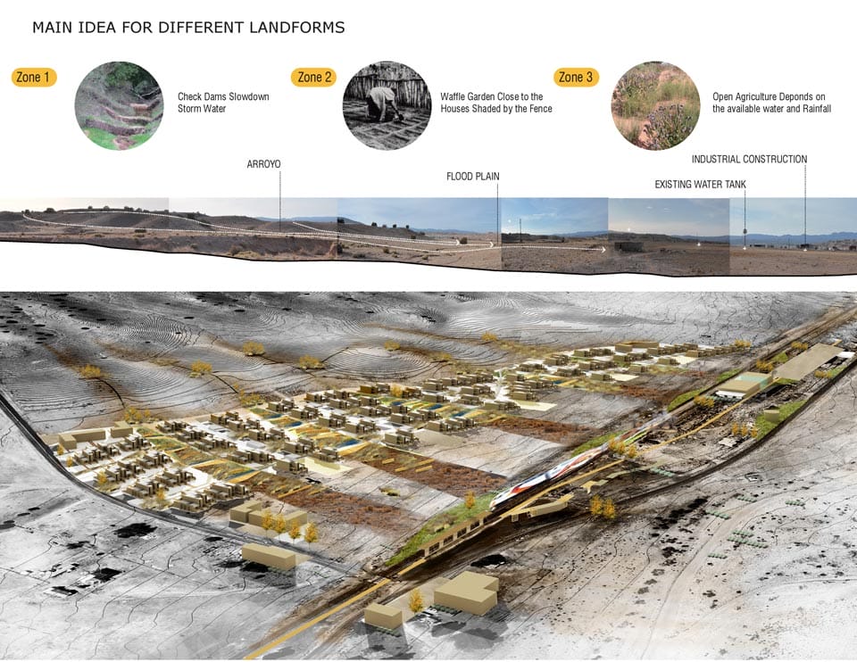 Winners of the Asla Students Awards 2013